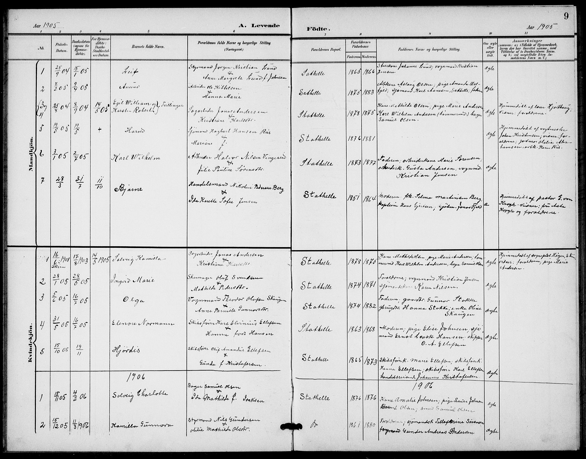 Bamble kirkebøker, SAKO/A-253/G/Gb/L0002: Parish register (copy) no. II 2, 1900-1925, p. 9