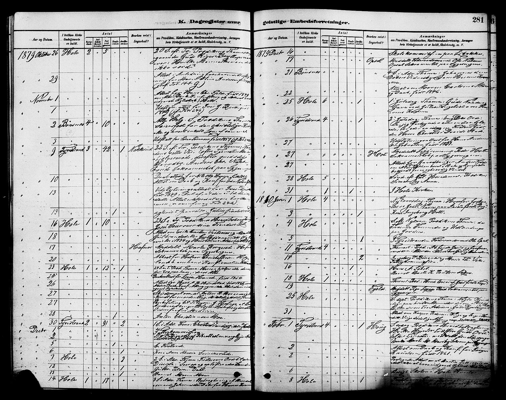 Hole kirkebøker, SAKO/A-228/F/Fa/L0008: Parish register (official) no. I 8, 1878-1891, p. 281