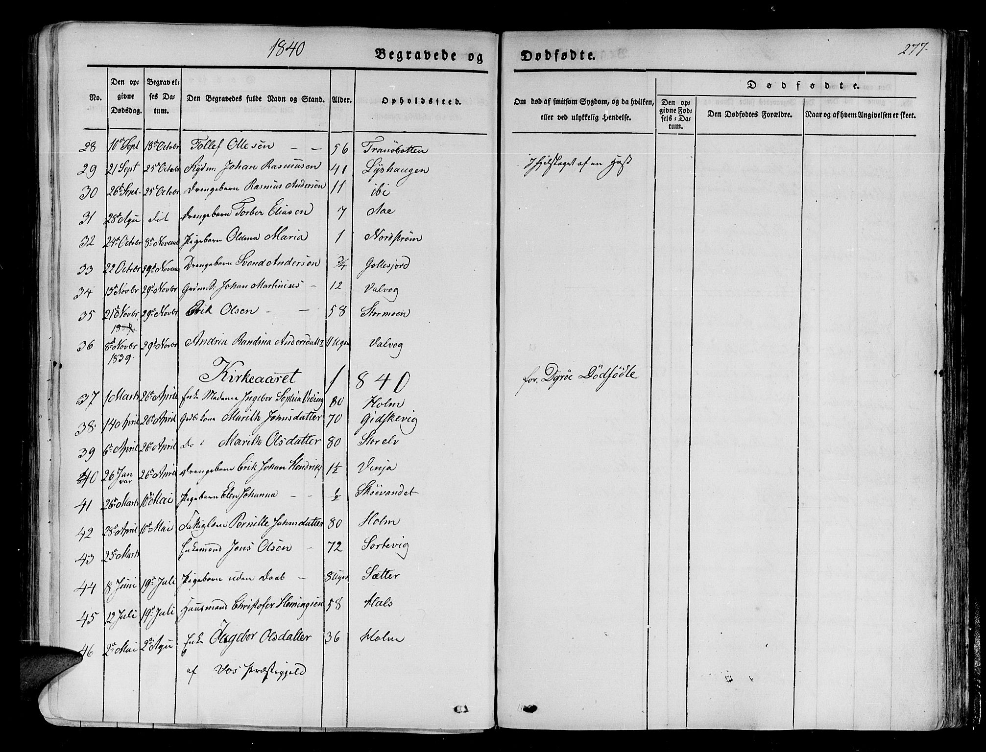 Tranøy sokneprestkontor, SATØ/S-1313/I/Ia/Iaa/L0005kirke: Parish register (official) no. 5, 1829-1844, p. 277