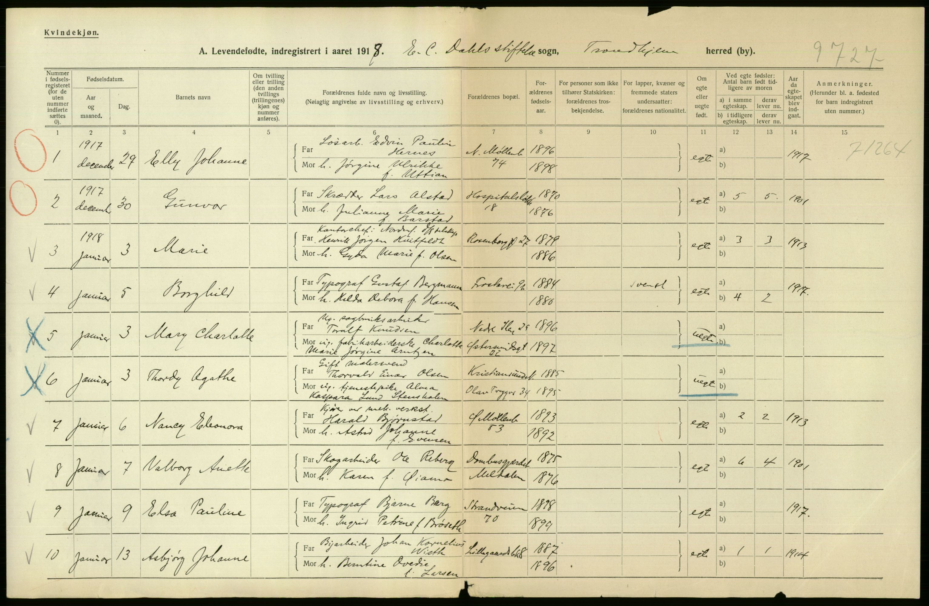 Statistisk sentralbyrå, Sosiodemografiske emner, Befolkning, RA/S-2228/D/Df/Dfb/Dfbh/L0048: Trondheim: Levendefødte menn og kvinner, gifte., 1918, p. 616