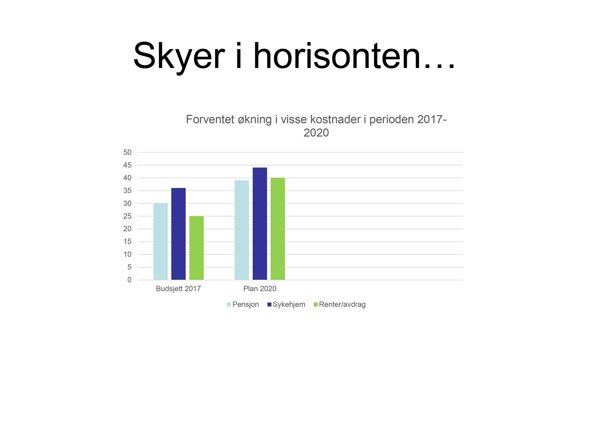 Klæbu Kommune, TRKO/KK/05-UOm/L007: Utvalg for omsorg - Møtedokumenter, 2016, p. 625