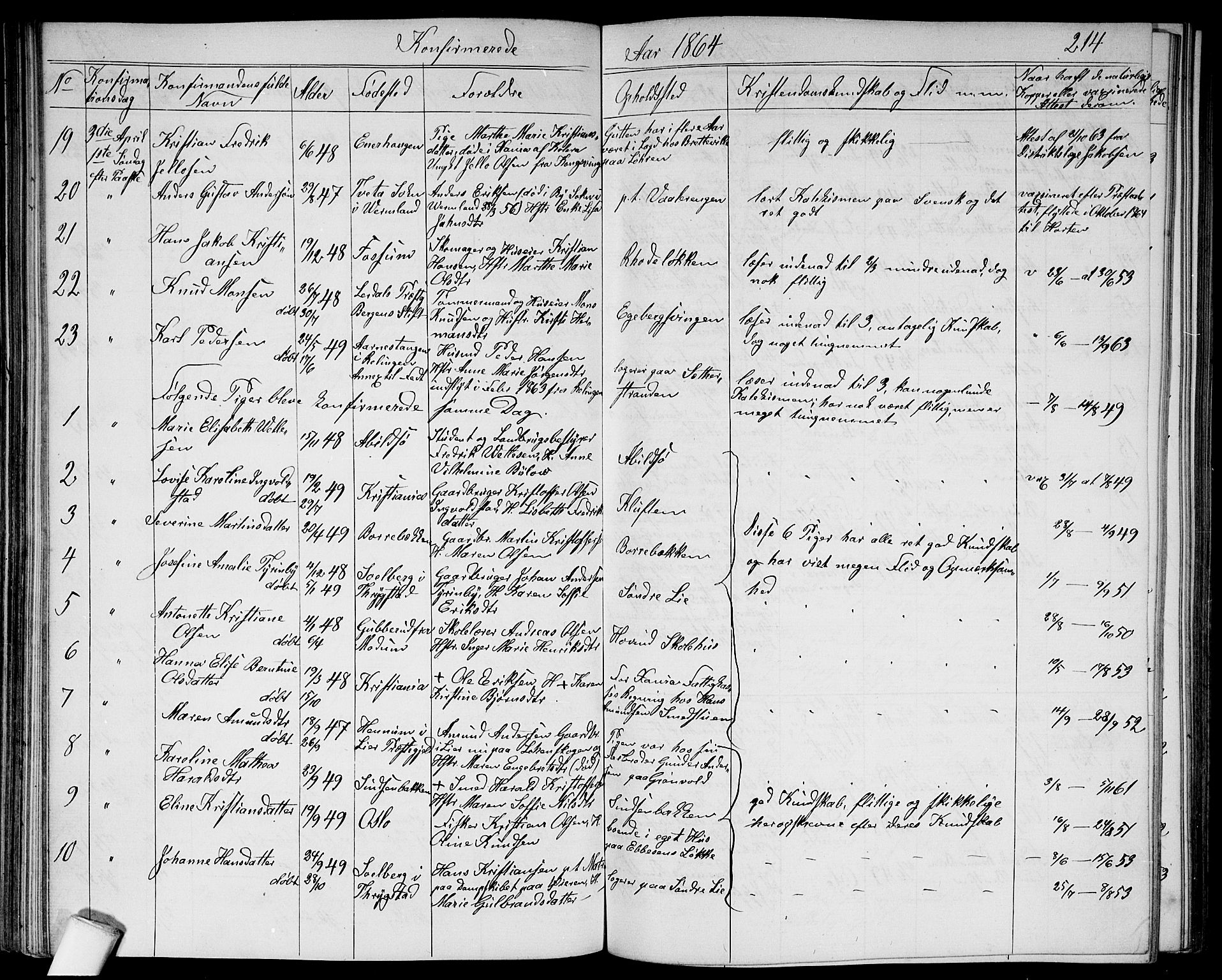 Østre Aker prestekontor Kirkebøker, AV/SAO-A-10840/G/Ga/L0002: Parish register (copy) no. I 2, 1861-1867, p. 214