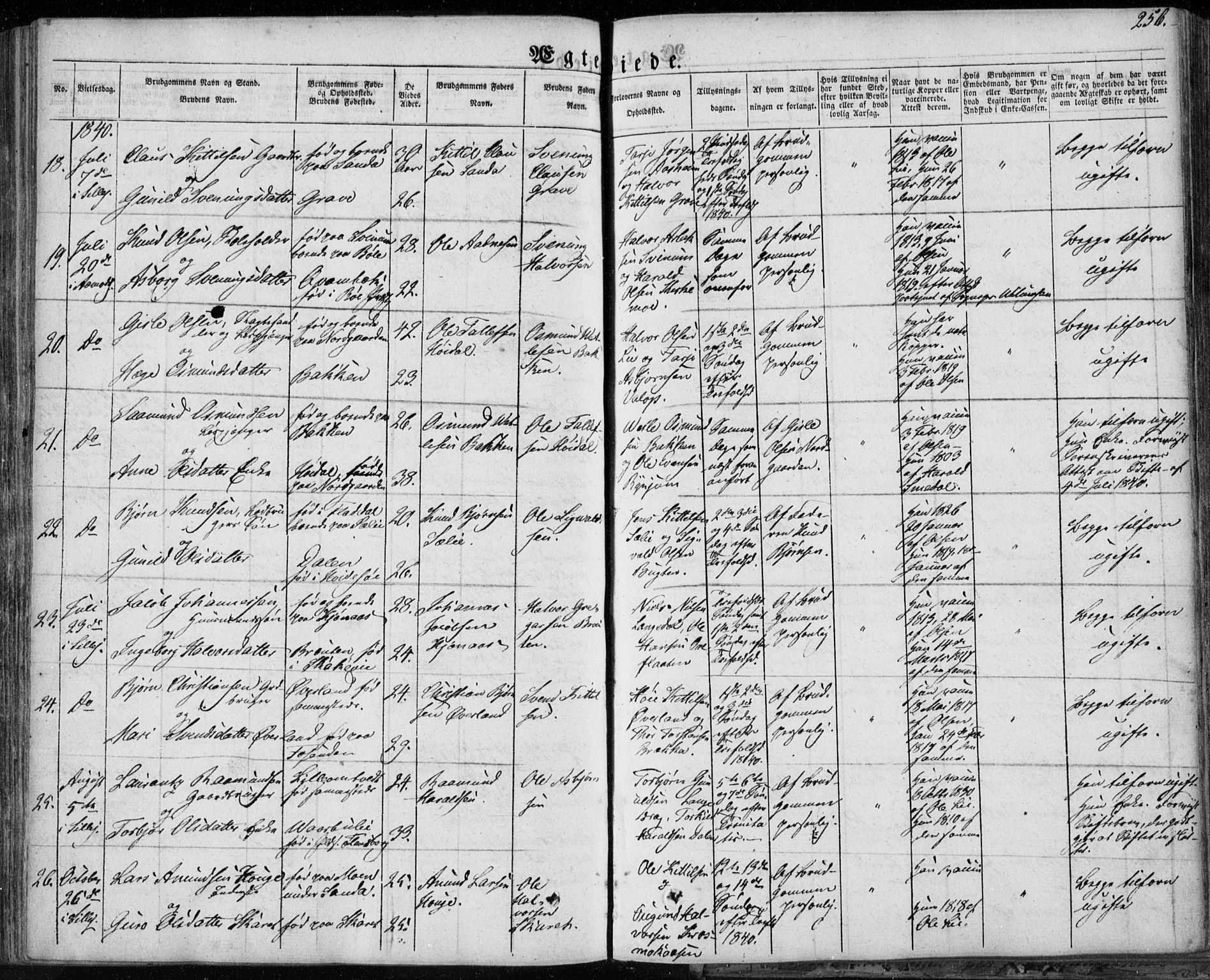 Seljord kirkebøker, AV/SAKO-A-20/F/Fa/L0011: Parish register (official) no. I 11, 1831-1849, p. 256