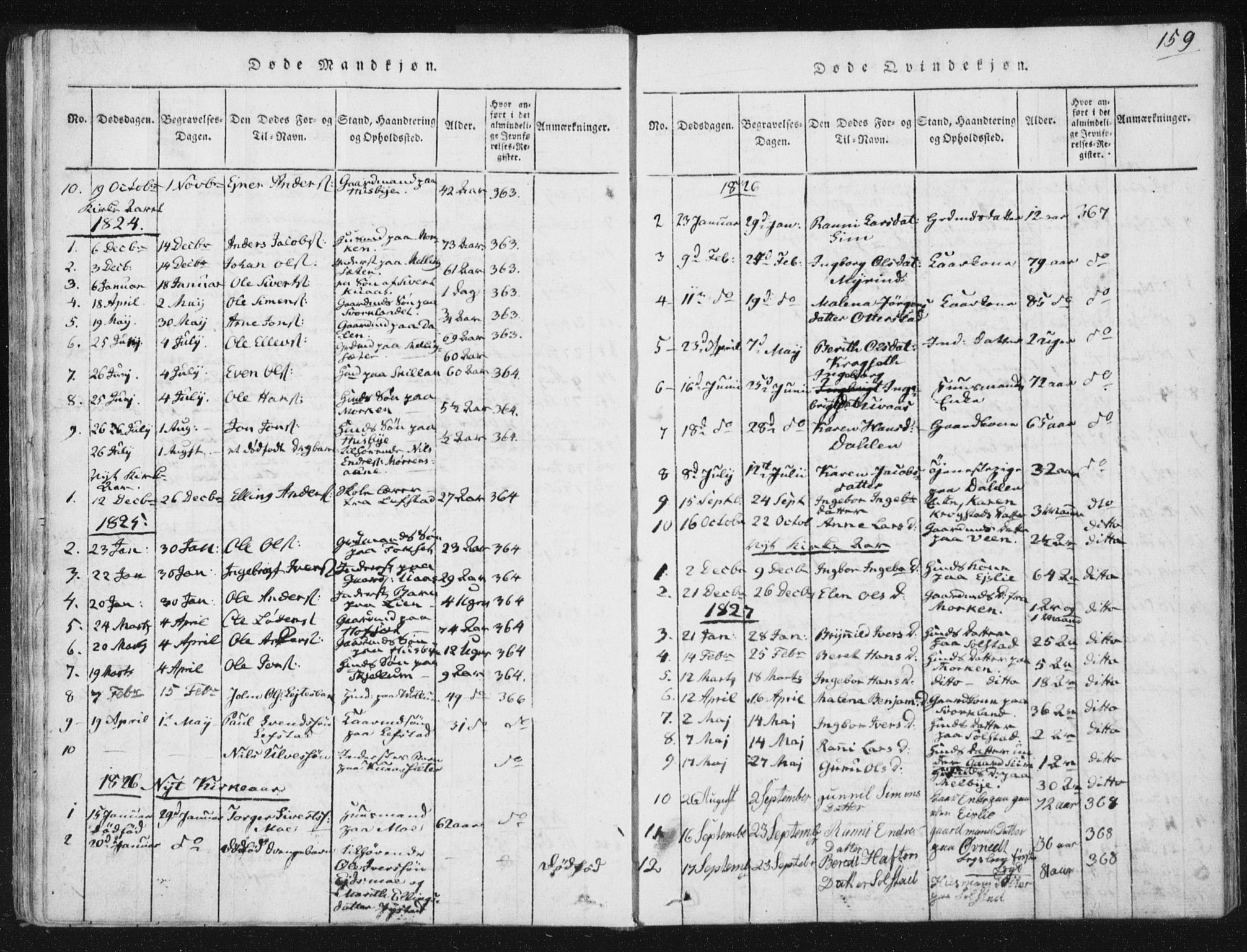 Ministerialprotokoller, klokkerbøker og fødselsregistre - Sør-Trøndelag, SAT/A-1456/665/L0770: Parish register (official) no. 665A05, 1817-1829, p. 159