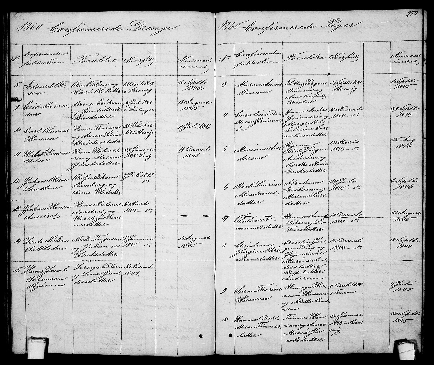 Brevik kirkebøker, SAKO/A-255/G/Ga/L0002: Parish register (copy) no. 2, 1846-1865, p. 250