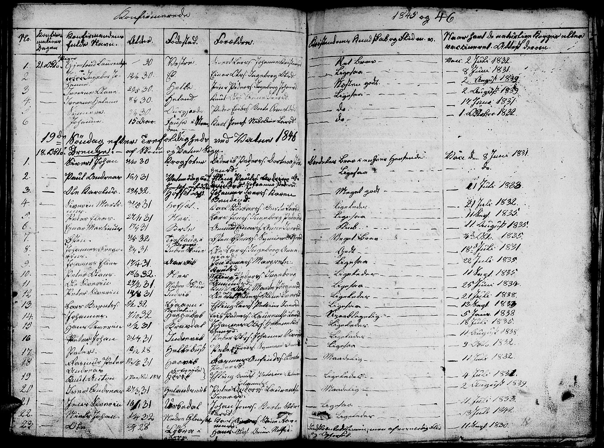 Ministerialprotokoller, klokkerbøker og fødselsregistre - Møre og Romsdal, AV/SAT-A-1454/524/L0362: Parish register (copy) no. 524C03, 1840-1854, p. 72