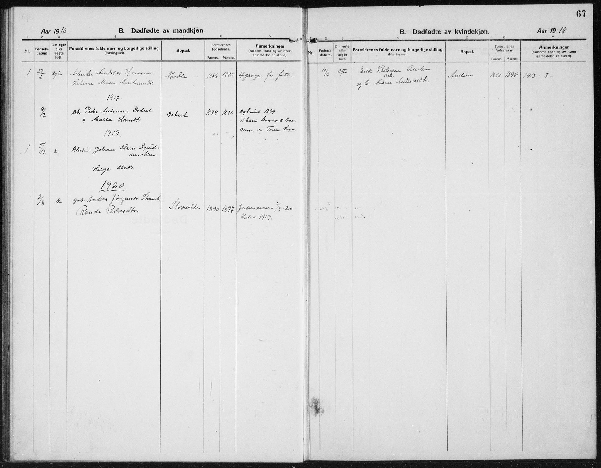 Kolbu prestekontor, SAH/PREST-110/H/Ha/Hab/L0006: Parish register (copy) no. 6, 1916-1934, p. 67