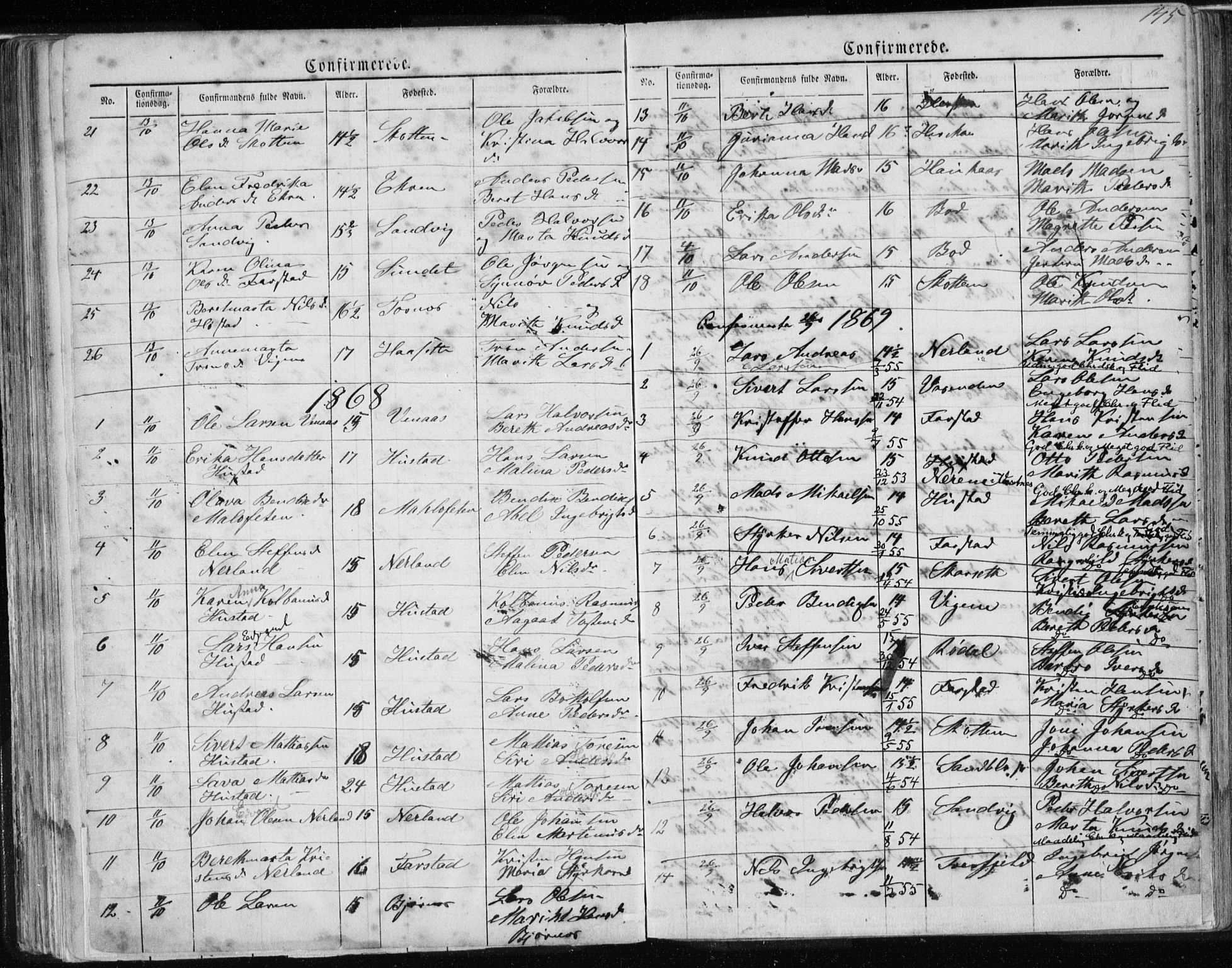 Ministerialprotokoller, klokkerbøker og fødselsregistre - Møre og Romsdal, AV/SAT-A-1454/567/L0782: Parish register (copy) no. 567C02, 1867-1886, p. 145