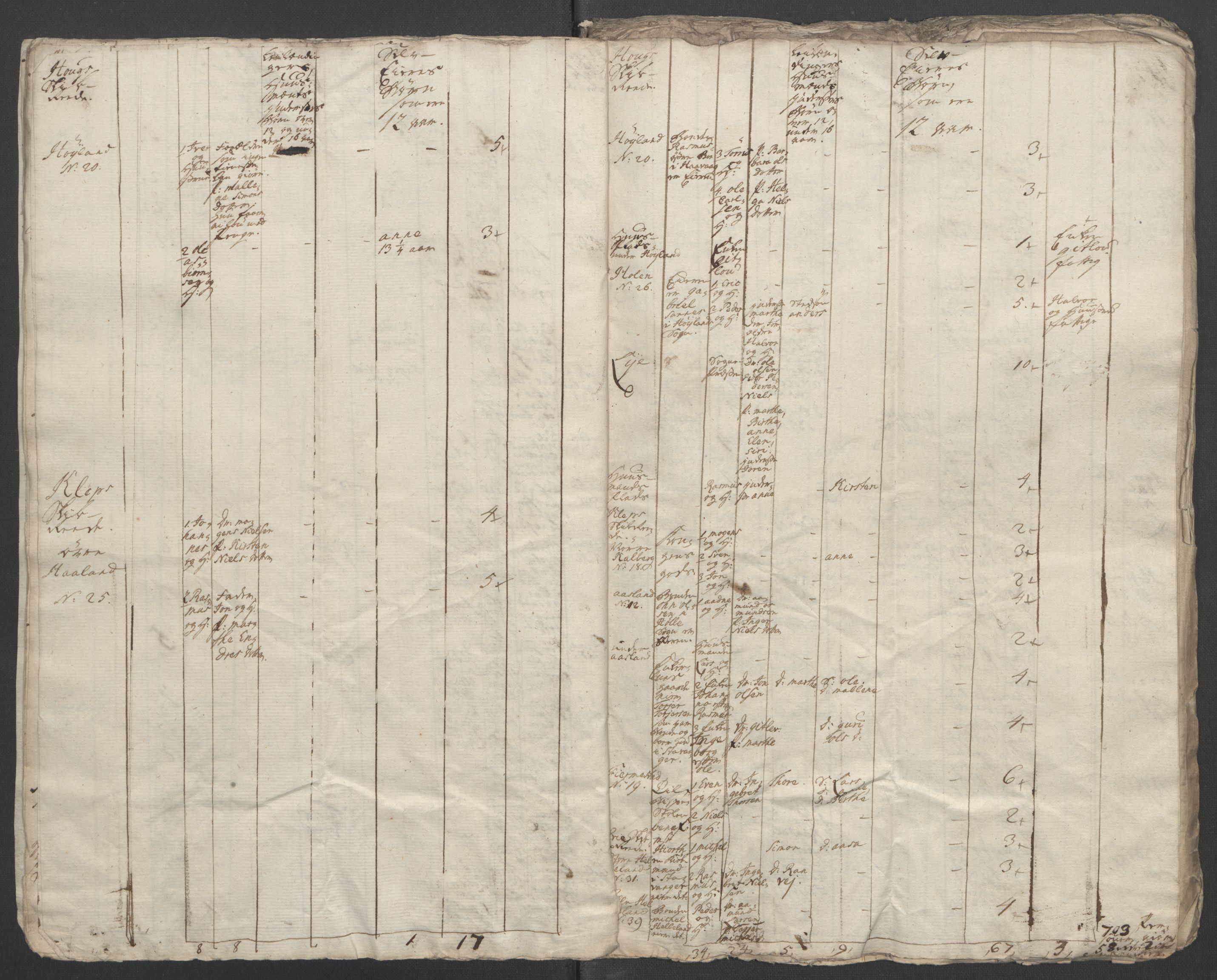 Rentekammeret inntil 1814, Reviderte regnskaper, Fogderegnskap, AV/RA-EA-4092/R46/L2835: Ekstraskatten Jæren og Dalane, 1762-1764, p. 277