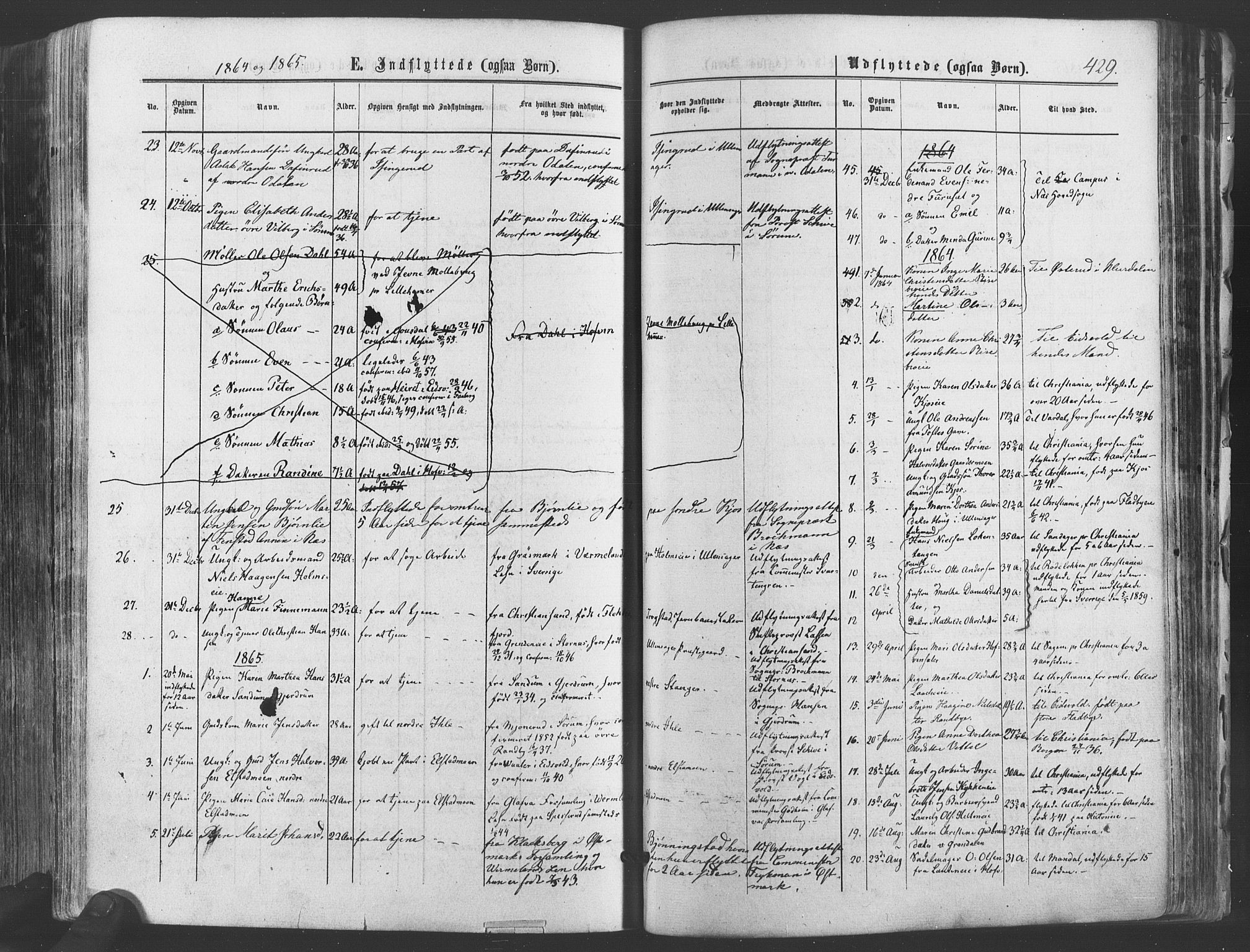 Ullensaker prestekontor Kirkebøker, SAO/A-10236a/F/Fa/L0016: Parish register (official) no. I 16, 1863-1875, p. 429