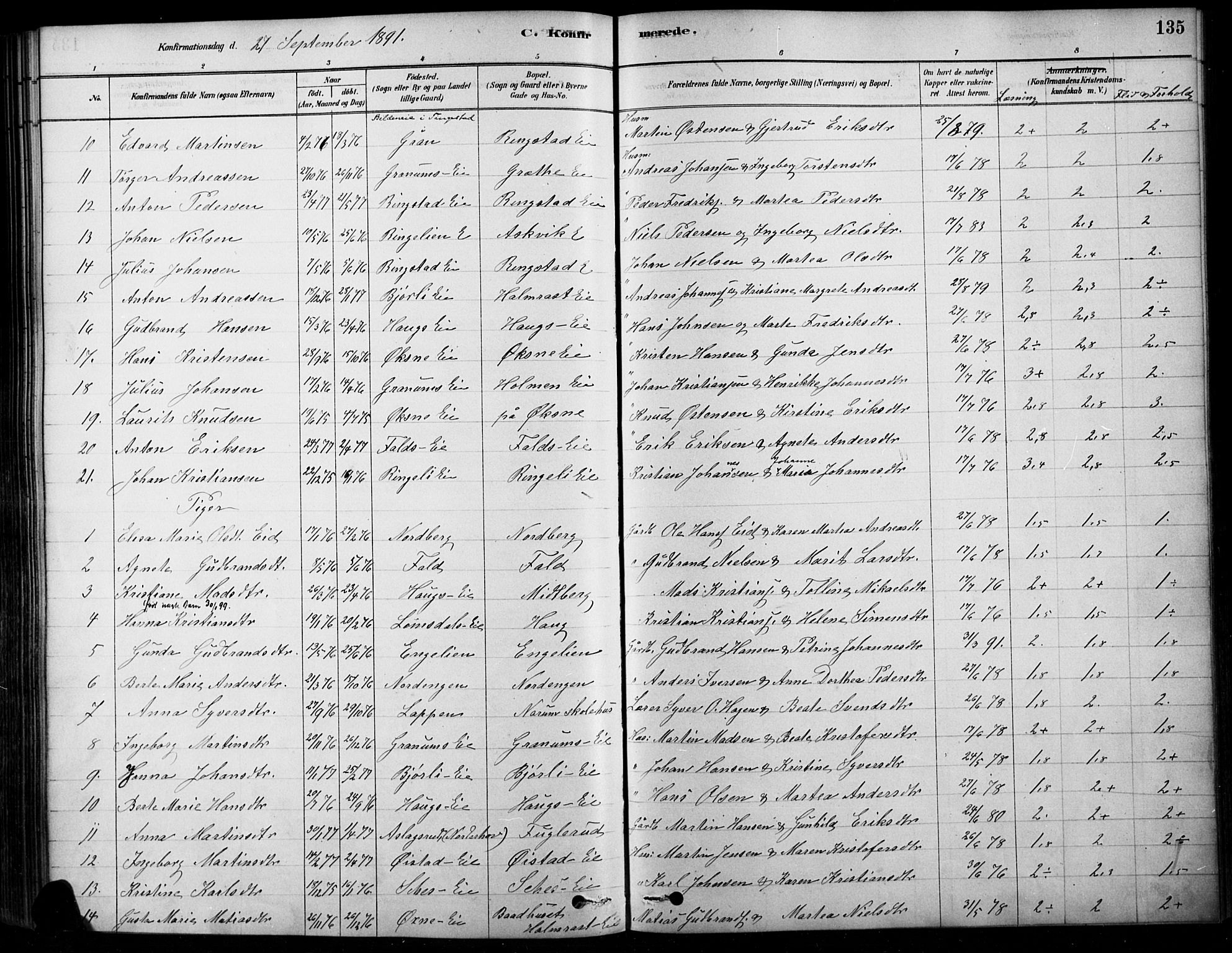 Søndre Land prestekontor, SAH/PREST-122/K/L0003: Parish register (official) no. 3, 1878-1894, p. 135