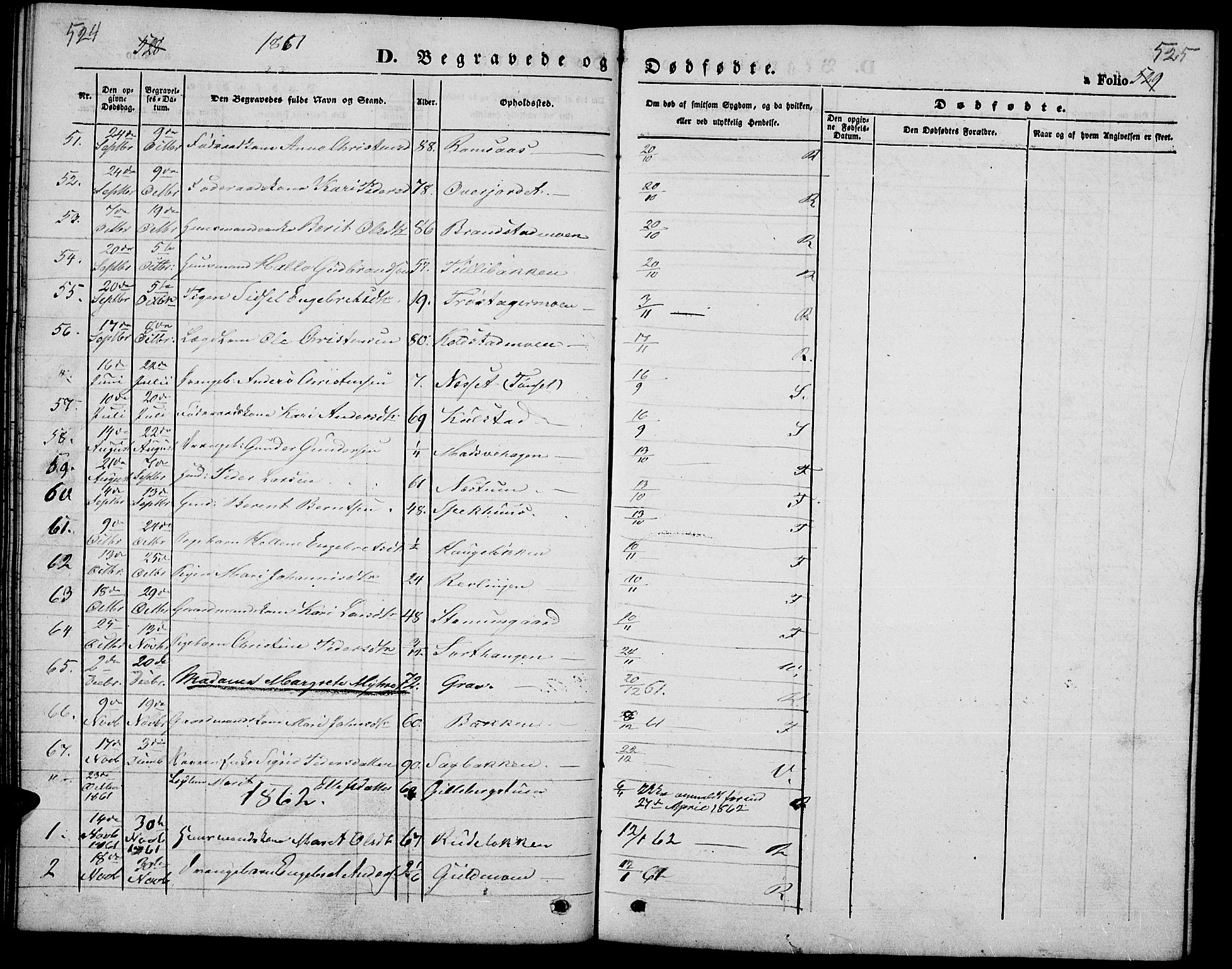 Ringebu prestekontor, SAH/PREST-082/H/Ha/Hab/L0003: Parish register (copy) no. 3, 1854-1866, p. 524-525