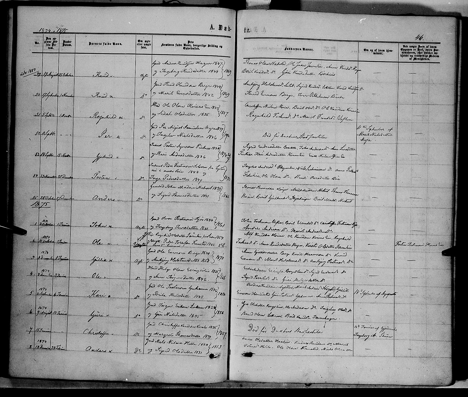 Vang prestekontor, Valdres, SAH/PREST-140/H/Ha/L0007: Parish register (official) no. 7, 1865-1881, p. 46