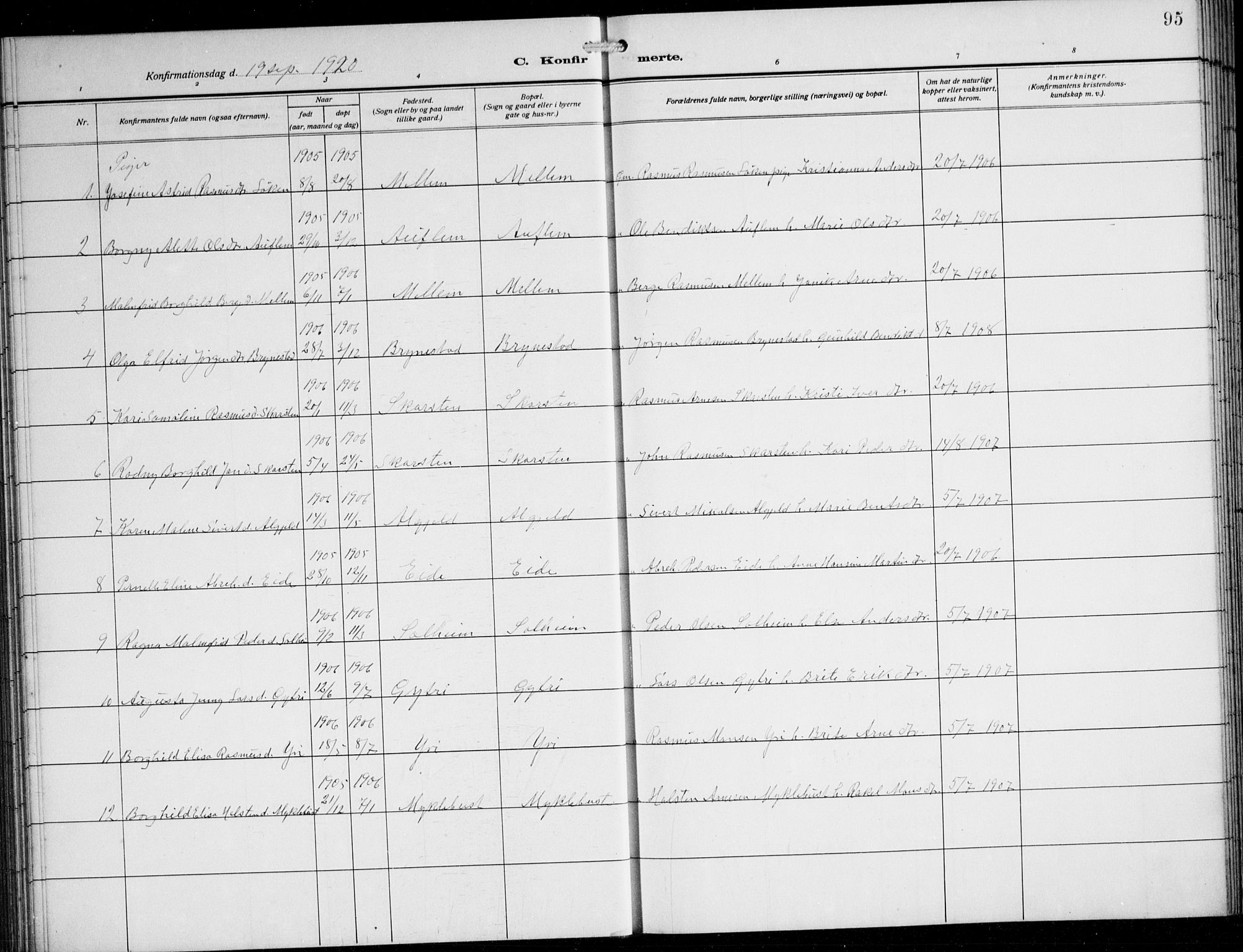 Innvik sokneprestembete, SAB/A-80501: Parish register (copy) no. B 5, 1915-1943, p. 95