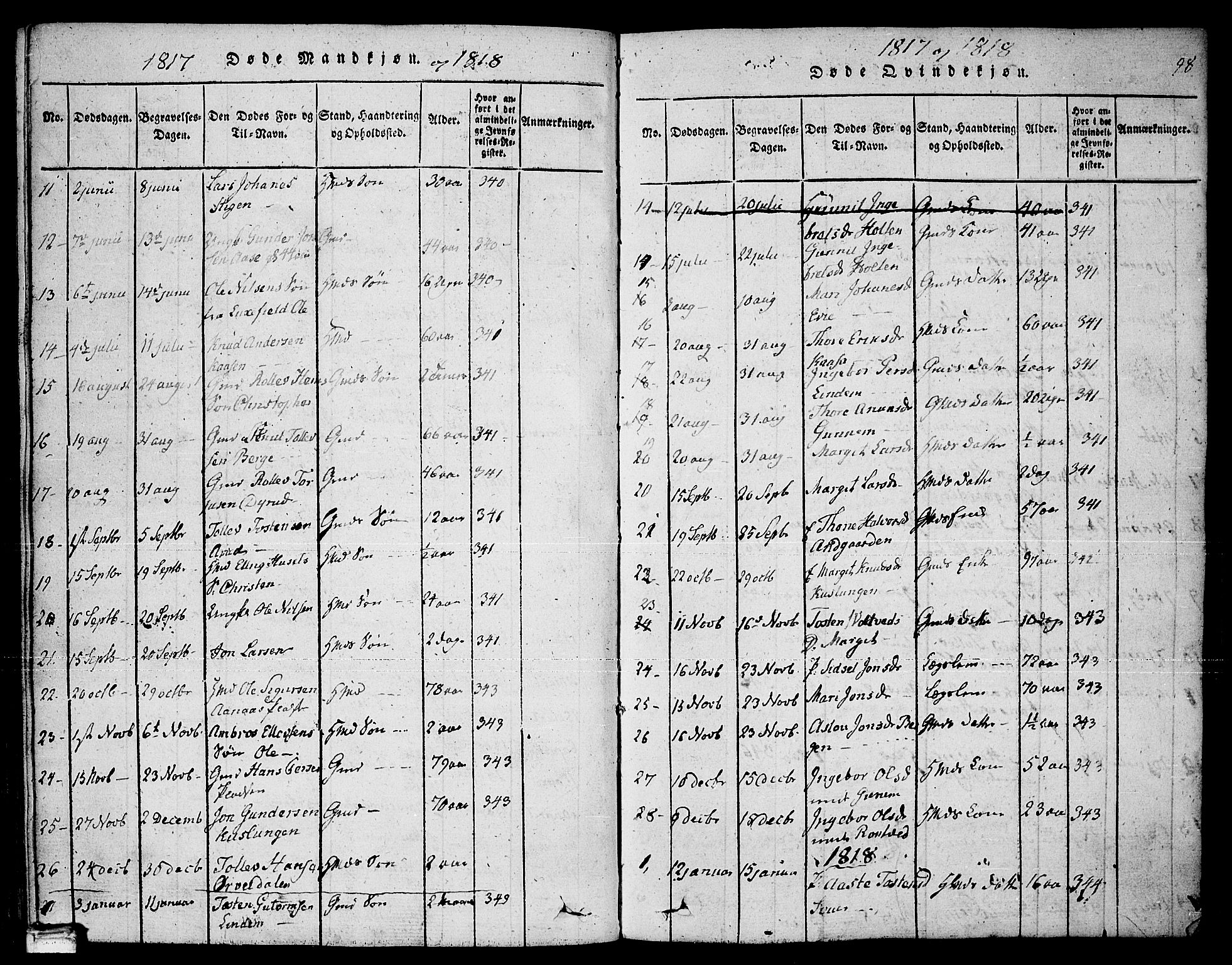 Sauherad kirkebøker, SAKO/A-298/F/Fa/L0005: Parish register (official) no. I 5, 1815-1829, p. 98