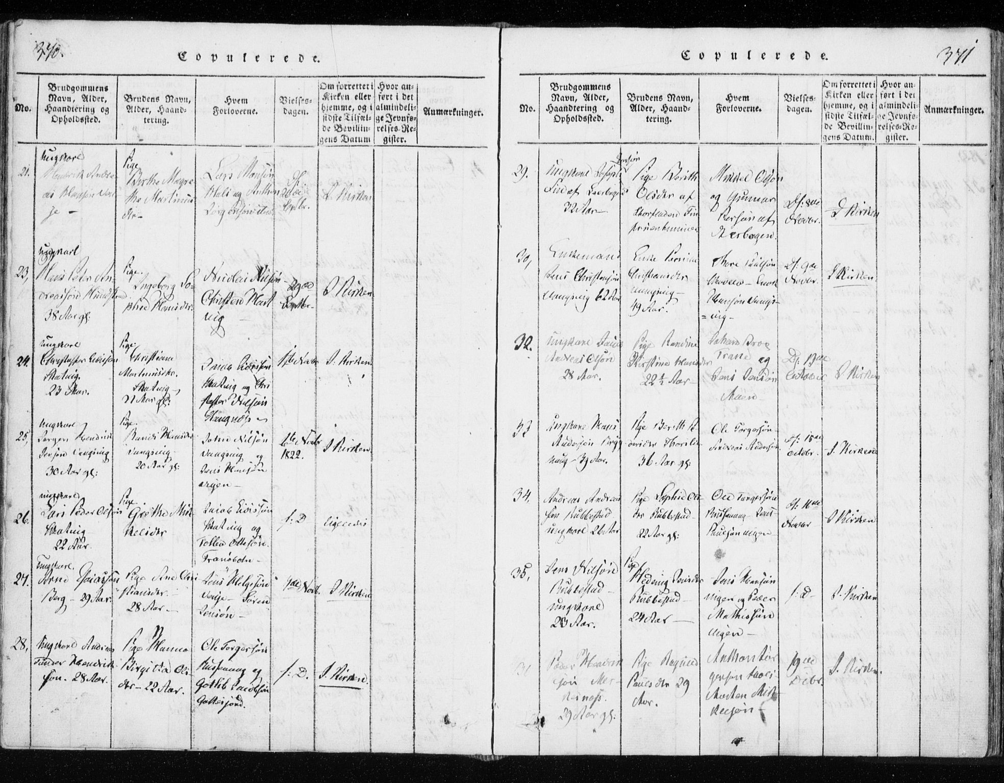 Tranøy sokneprestkontor, SATØ/S-1313/I/Ia/Iaa/L0004kirke: Parish register (official) no. 4, 1820-1829, p. 370-371