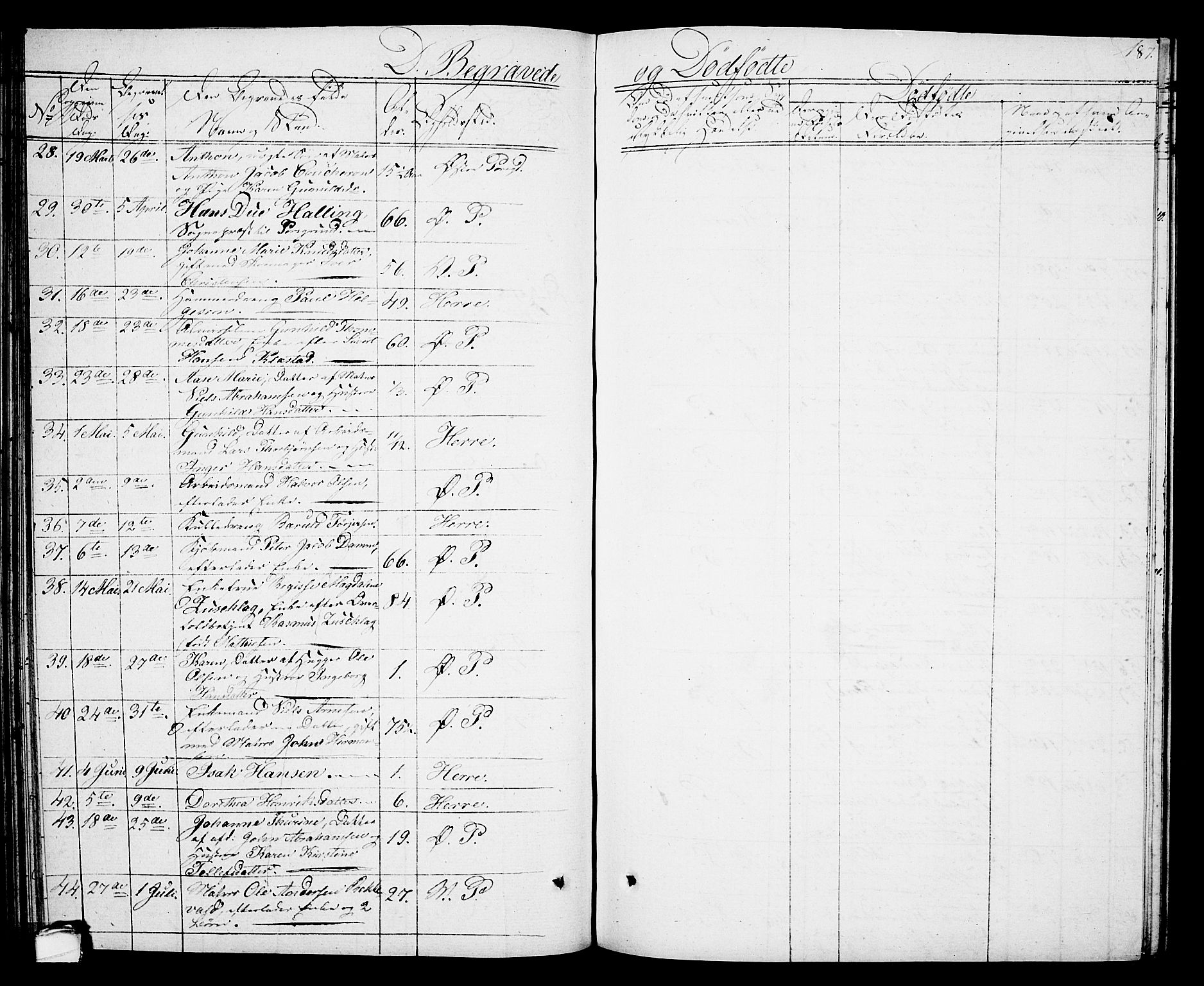 Porsgrunn kirkebøker , AV/SAKO-A-104/G/Gb/L0002: Parish register (copy) no. II 2, 1828-1841, p. 187