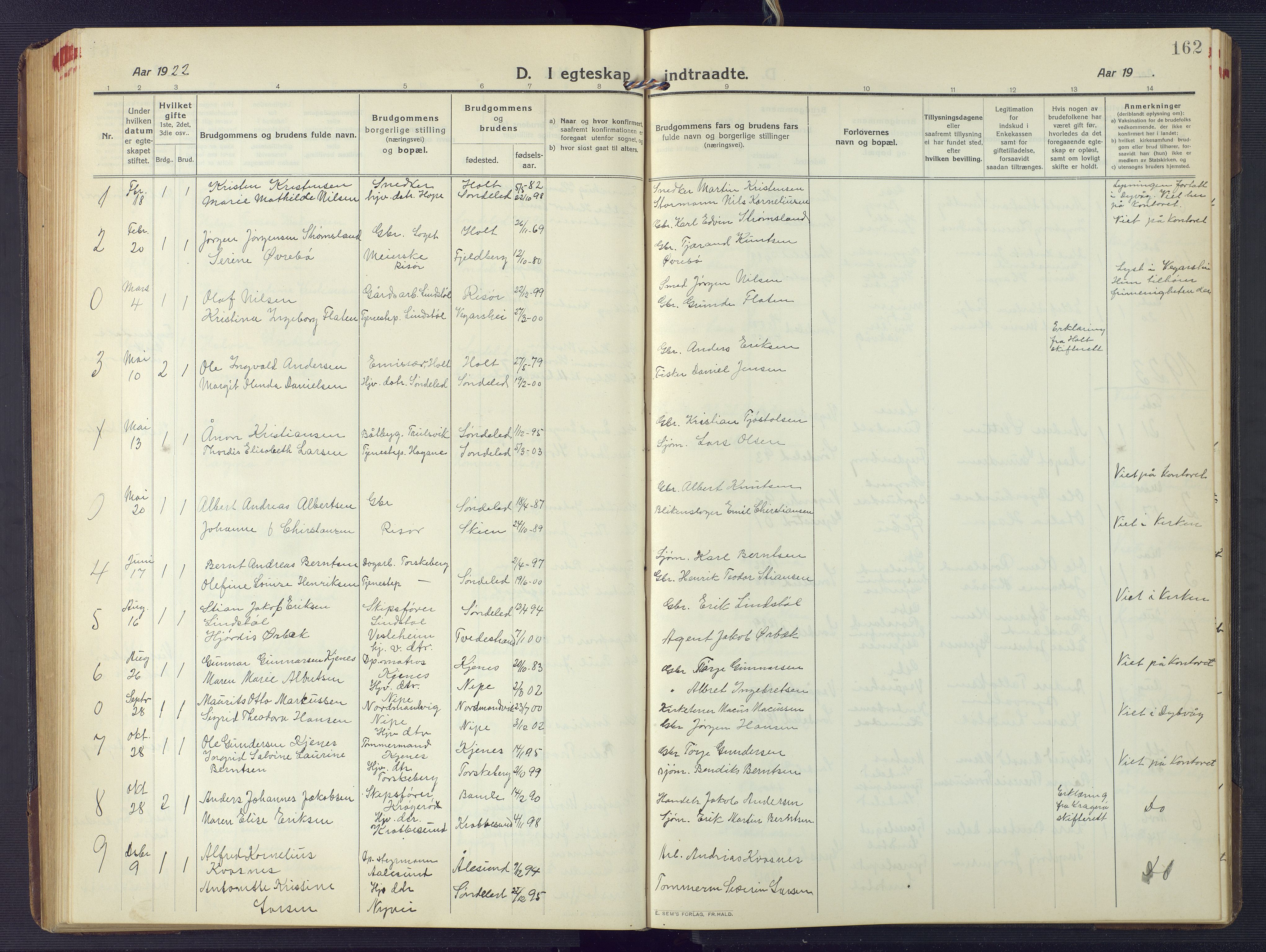 Søndeled sokneprestkontor, AV/SAK-1111-0038/F/Fb/L0006: Parish register (copy) no. B 7, 1912-1947, p. 162