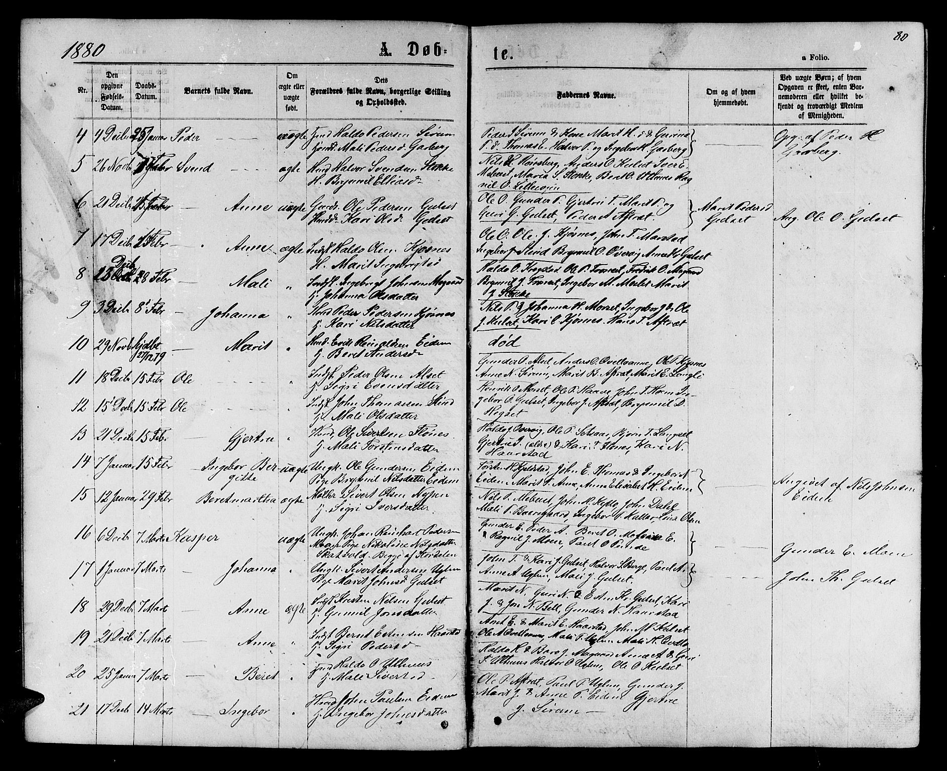 Ministerialprotokoller, klokkerbøker og fødselsregistre - Sør-Trøndelag, SAT/A-1456/695/L1156: Parish register (copy) no. 695C07, 1869-1888, p. 80