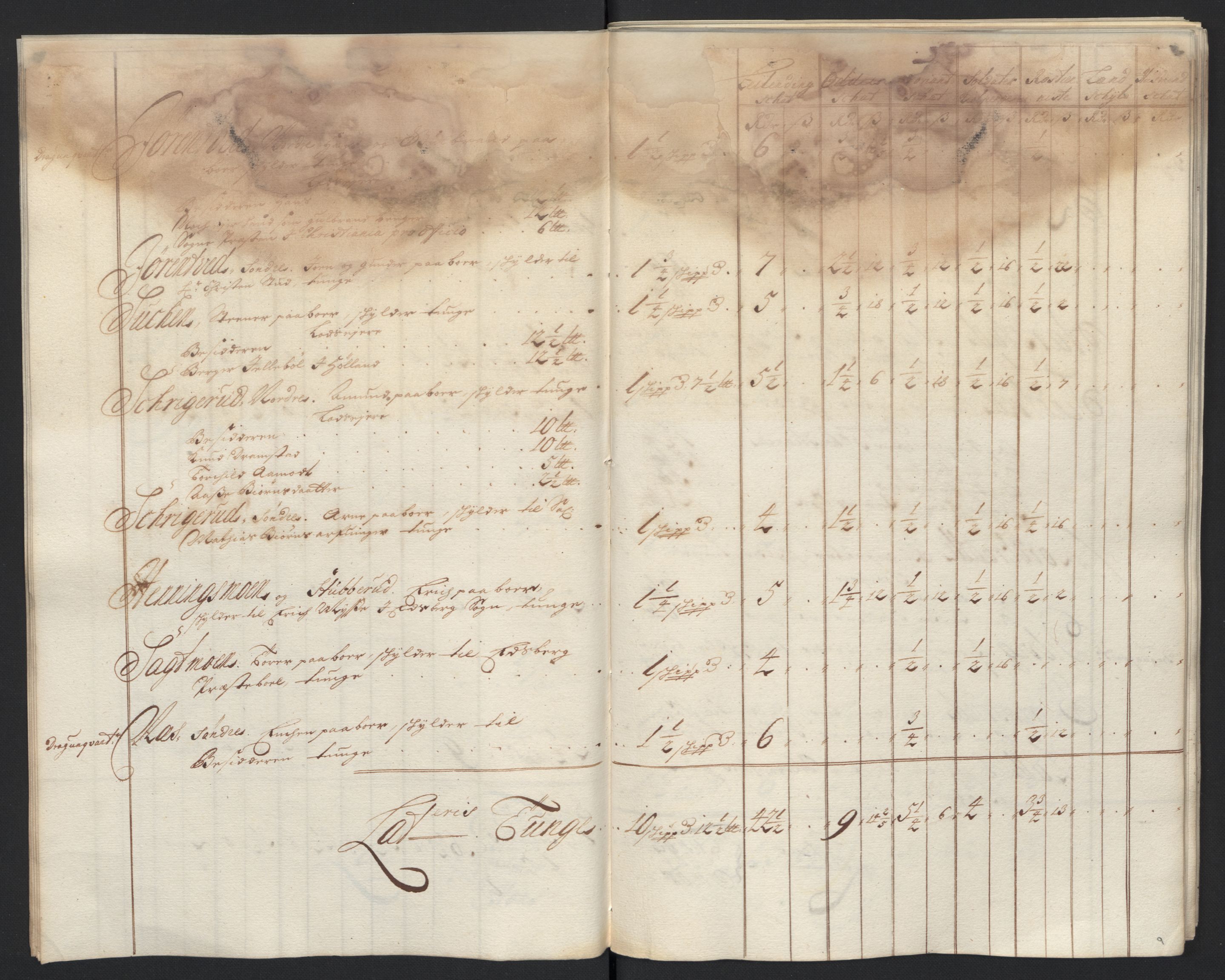 Rentekammeret inntil 1814, Reviderte regnskaper, Fogderegnskap, AV/RA-EA-4092/R07/L0289: Fogderegnskap Rakkestad, Heggen og Frøland, 1699, p. 146