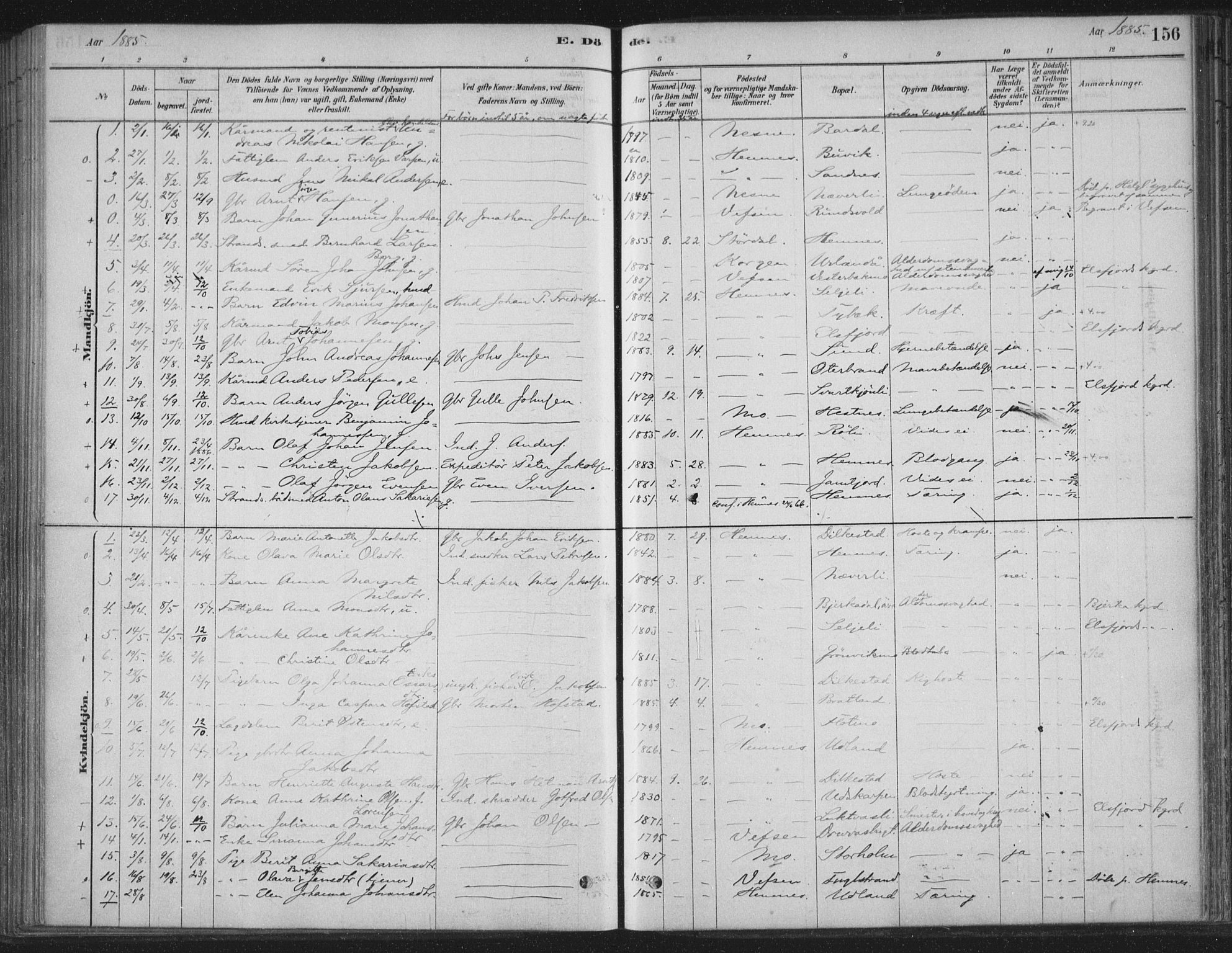 Ministerialprotokoller, klokkerbøker og fødselsregistre - Nordland, AV/SAT-A-1459/825/L0361: Parish register (official) no. 825A15, 1878-1893, p. 156