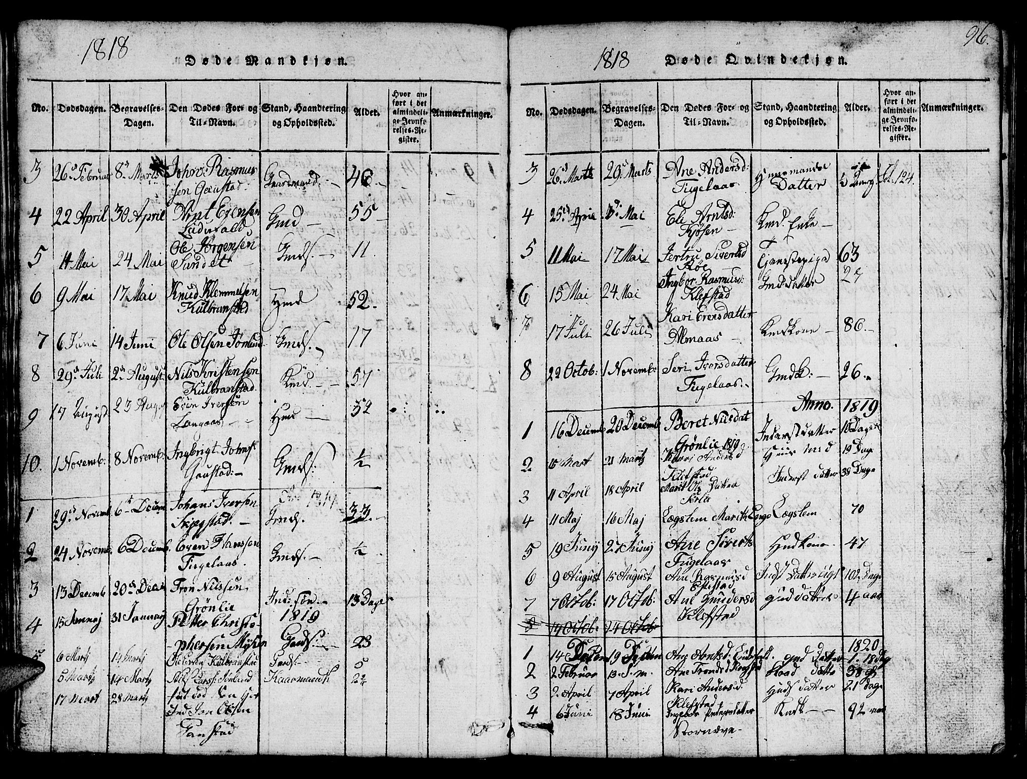Ministerialprotokoller, klokkerbøker og fødselsregistre - Sør-Trøndelag, SAT/A-1456/694/L1130: Parish register (copy) no. 694C02, 1816-1857, p. 96