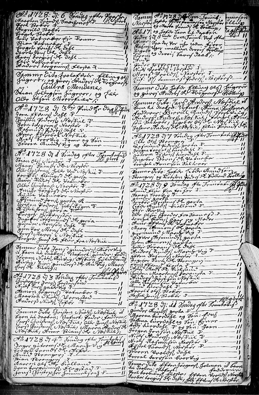 Dypvåg sokneprestkontor, SAK/1111-0007/F/Fb/Fba/L0003: Parish register (copy) no. B 3, 1715-1738, p. 114