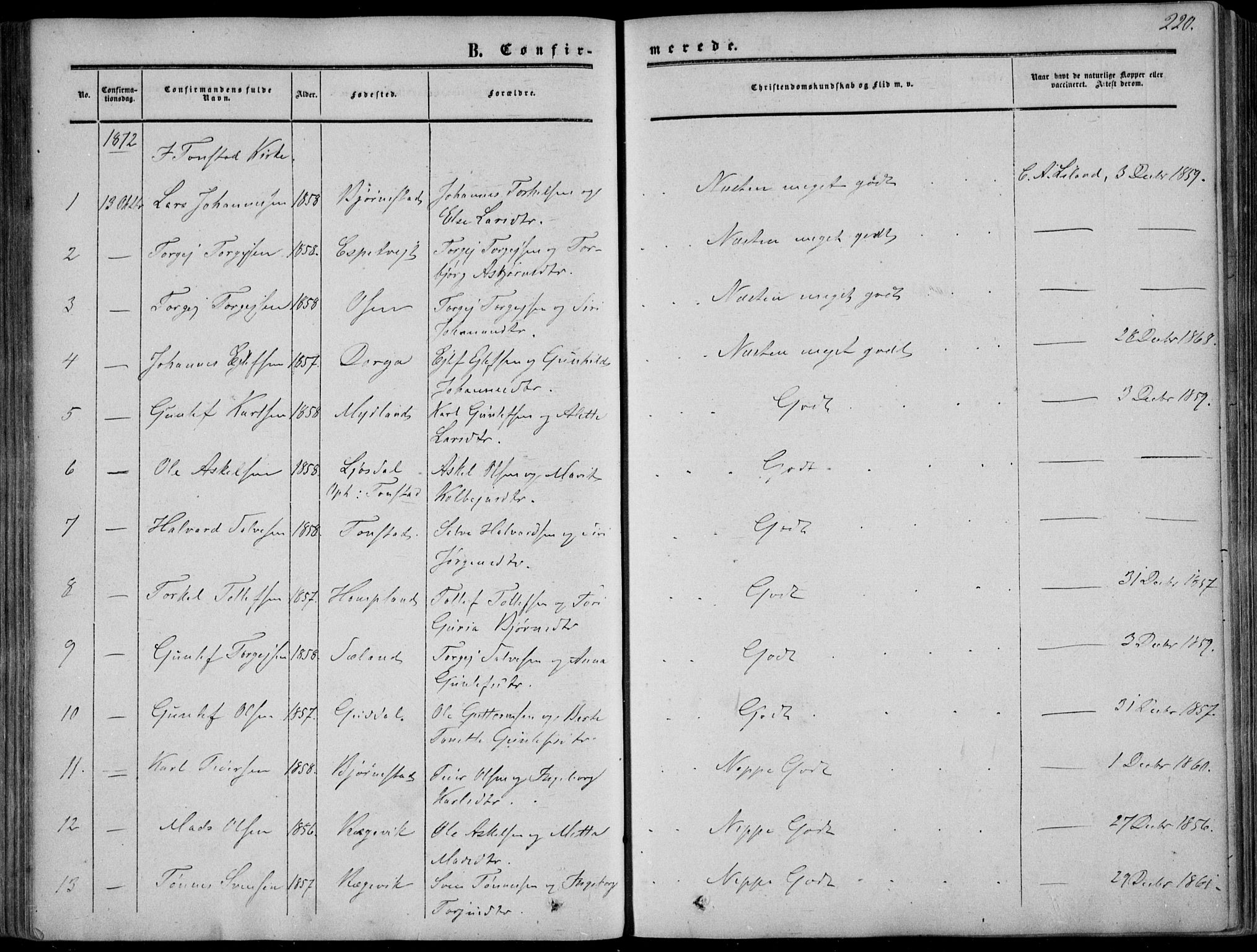 Sirdal sokneprestkontor, AV/SAK-1111-0036/F/Fa/Fab/L0002: Parish register (official) no. A 2, 1855-1874, p. 220