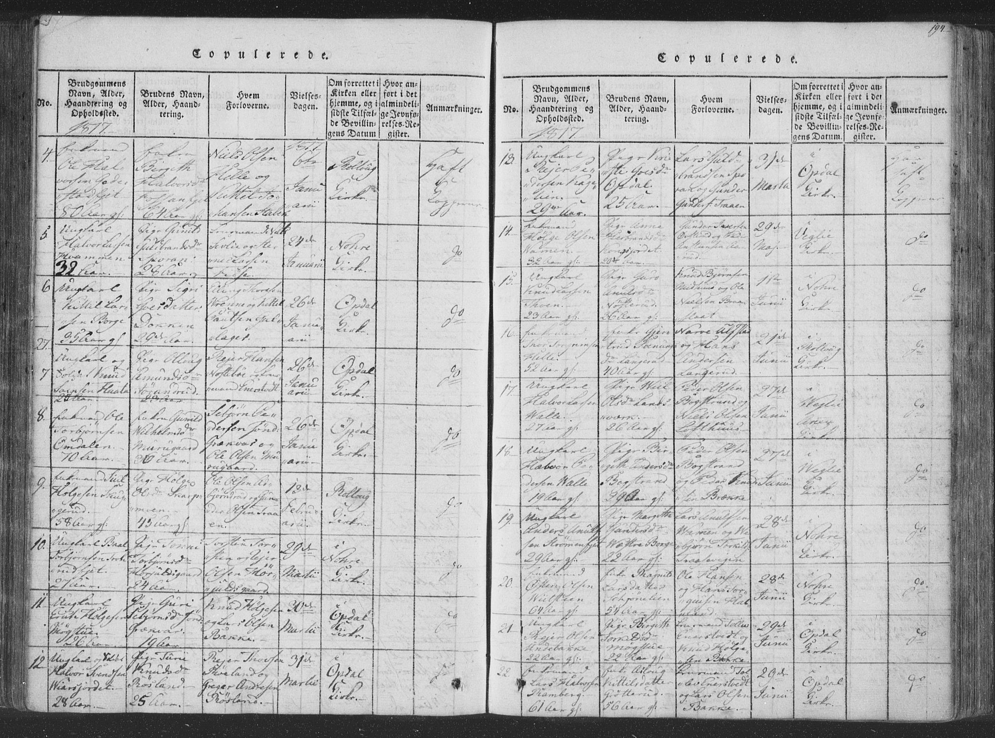 Rollag kirkebøker, AV/SAKO-A-240/F/Fa/L0006: Parish register (official) no. I 6, 1814-1828, p. 194