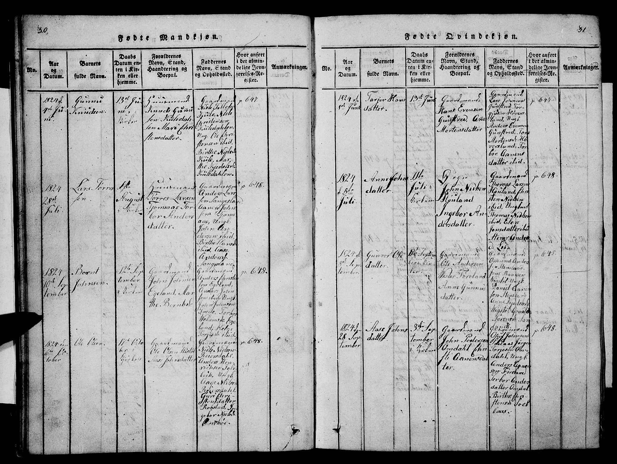 Vennesla sokneprestkontor, SAK/1111-0045/Fb/Fba/L0001: Parish register (copy) no. B 1, 1820-1834, p. 30-31