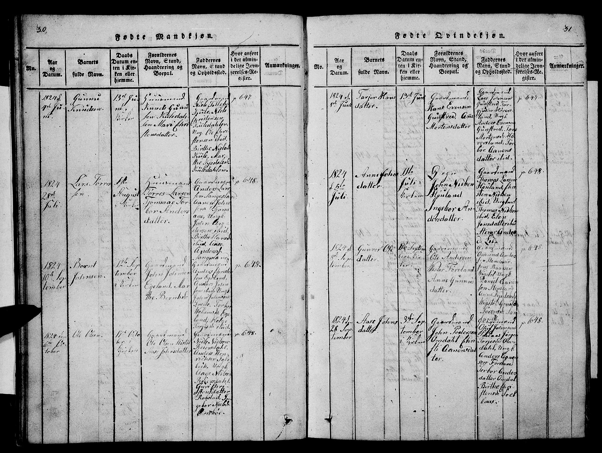 Vennesla sokneprestkontor, AV/SAK-1111-0045/Fb/Fba/L0001: Parish register (copy) no. B 1, 1820-1834, p. 30-31