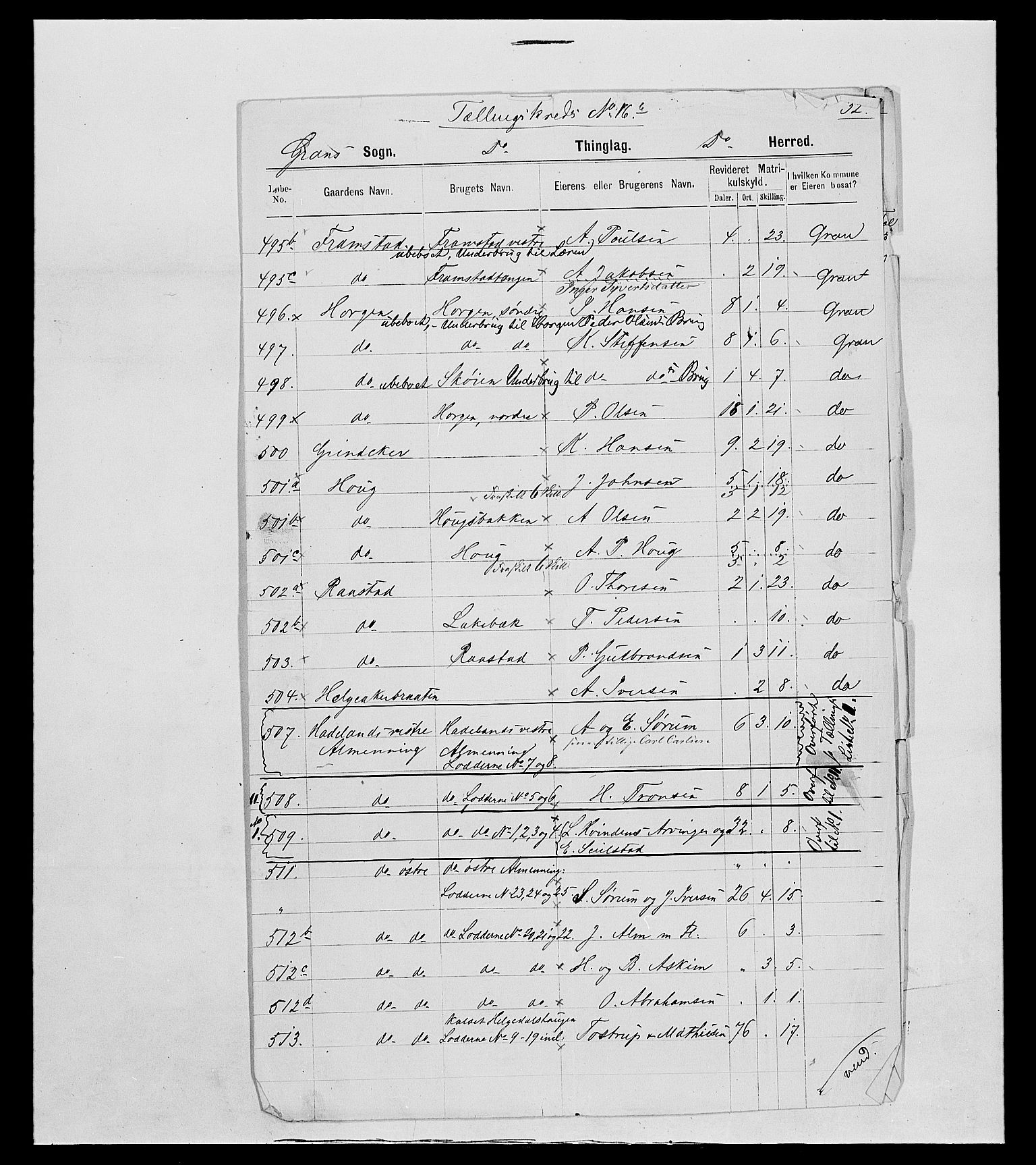 SAH, 1875 census for 0534P Gran, 1875, p. 136