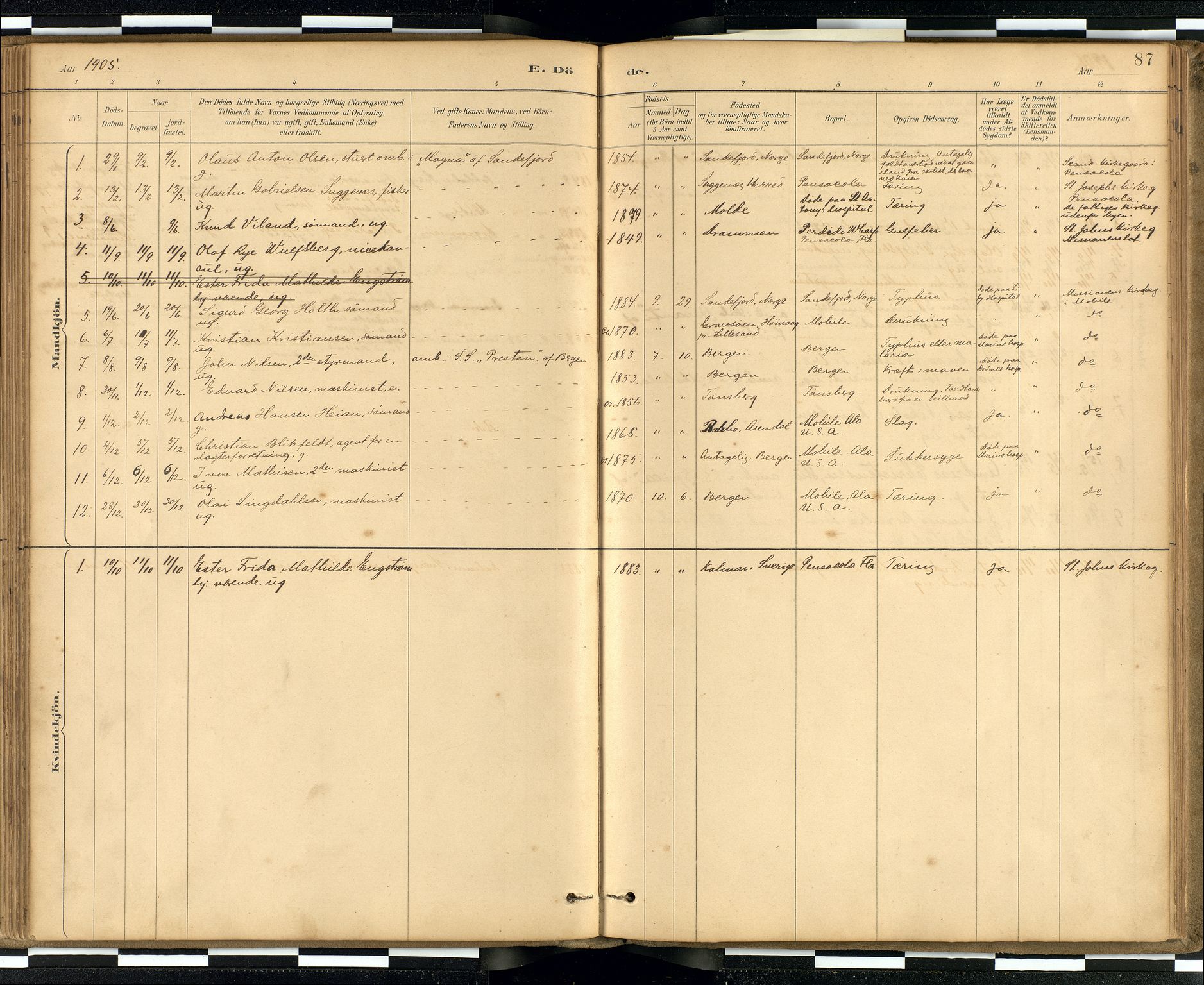 Den norske sjømannsmisjon i utlandet / Quebec (Canada) samt Pensacola--Savannah-Mobile-New Orleans-Gulfport (Gulfhamnene i USA), AV/SAB-SAB/PA-0114/H/Ha/L0001: Parish register (official) no. A 1, 1887-1924, p. 86b-87a