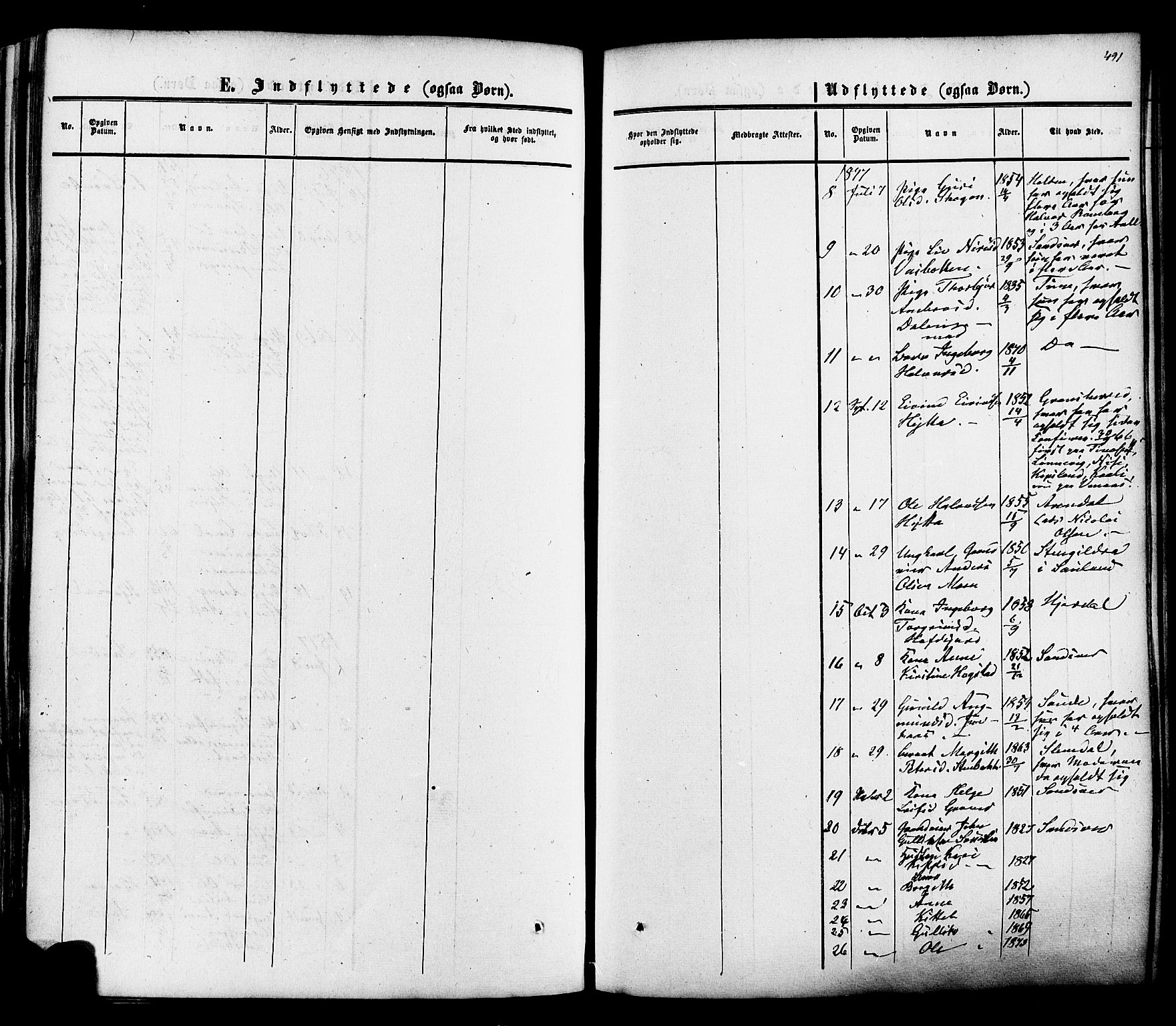Heddal kirkebøker, SAKO/A-268/F/Fa/L0007: Parish register (official) no. I 7, 1855-1877, p. 491