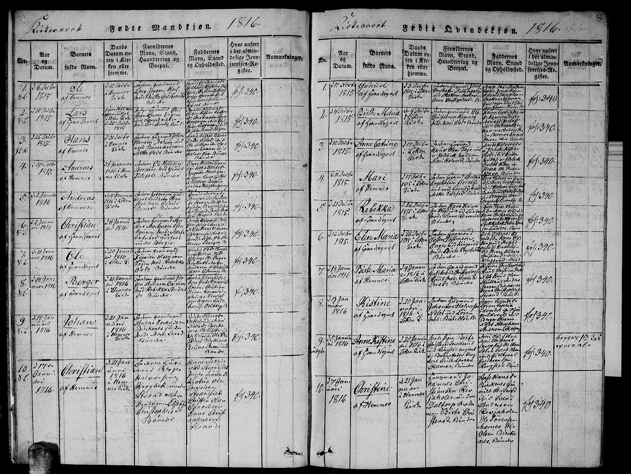 Høland prestekontor Kirkebøker, SAO/A-10346a/G/Ga/L0001: Parish register (copy) no. I 1, 1814-1827, p. 8