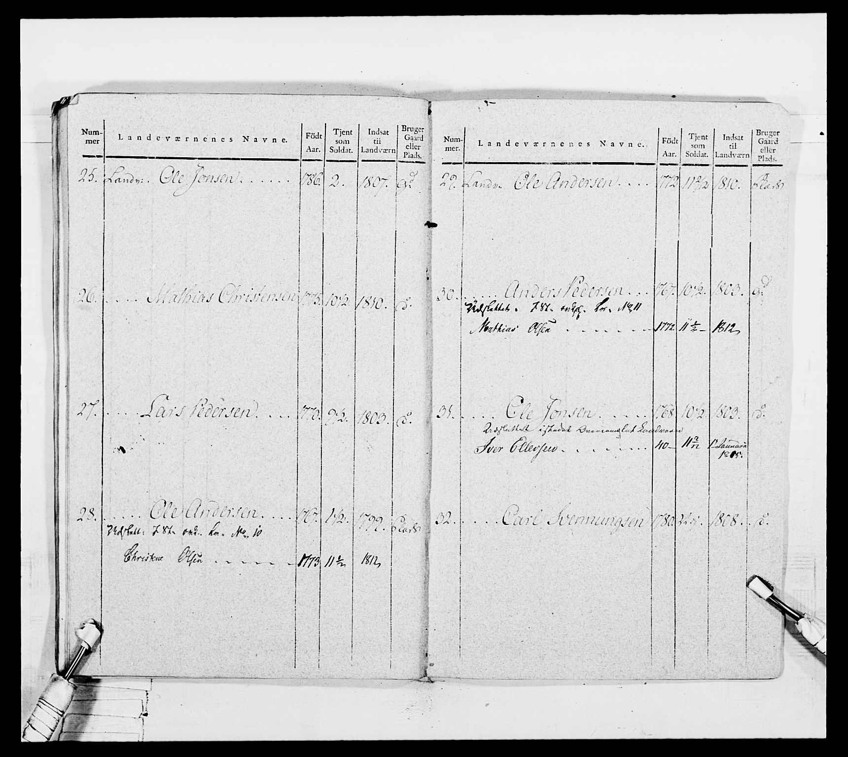 Generalitets- og kommissariatskollegiet, Det kongelige norske kommissariatskollegium, AV/RA-EA-5420/E/Eh/L0050: Akershusiske skarpskytterregiment, 1812, p. 429