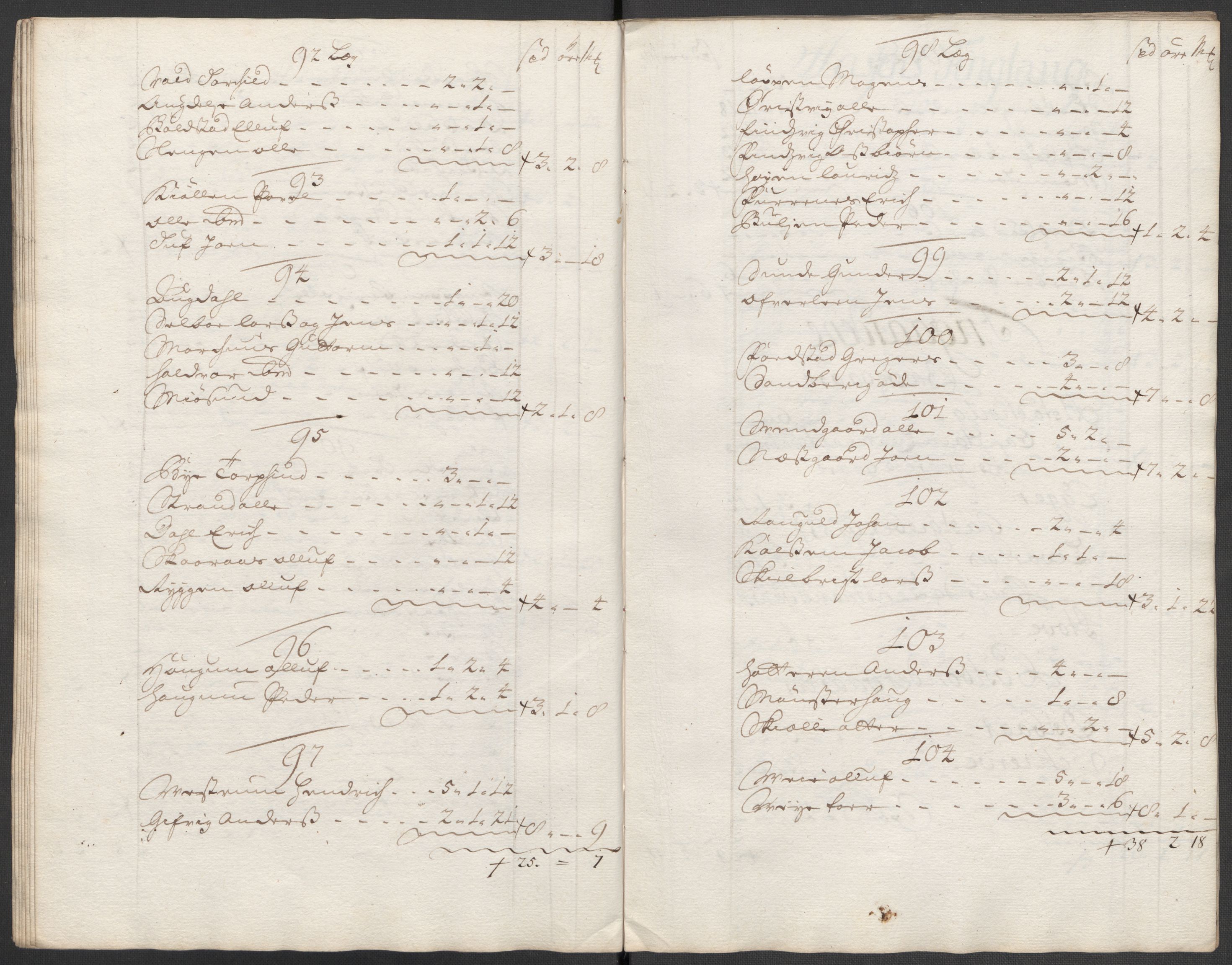 Rentekammeret inntil 1814, Reviderte regnskaper, Fogderegnskap, RA/EA-4092/R62/L4202: Fogderegnskap Stjørdal og Verdal, 1712, p. 97