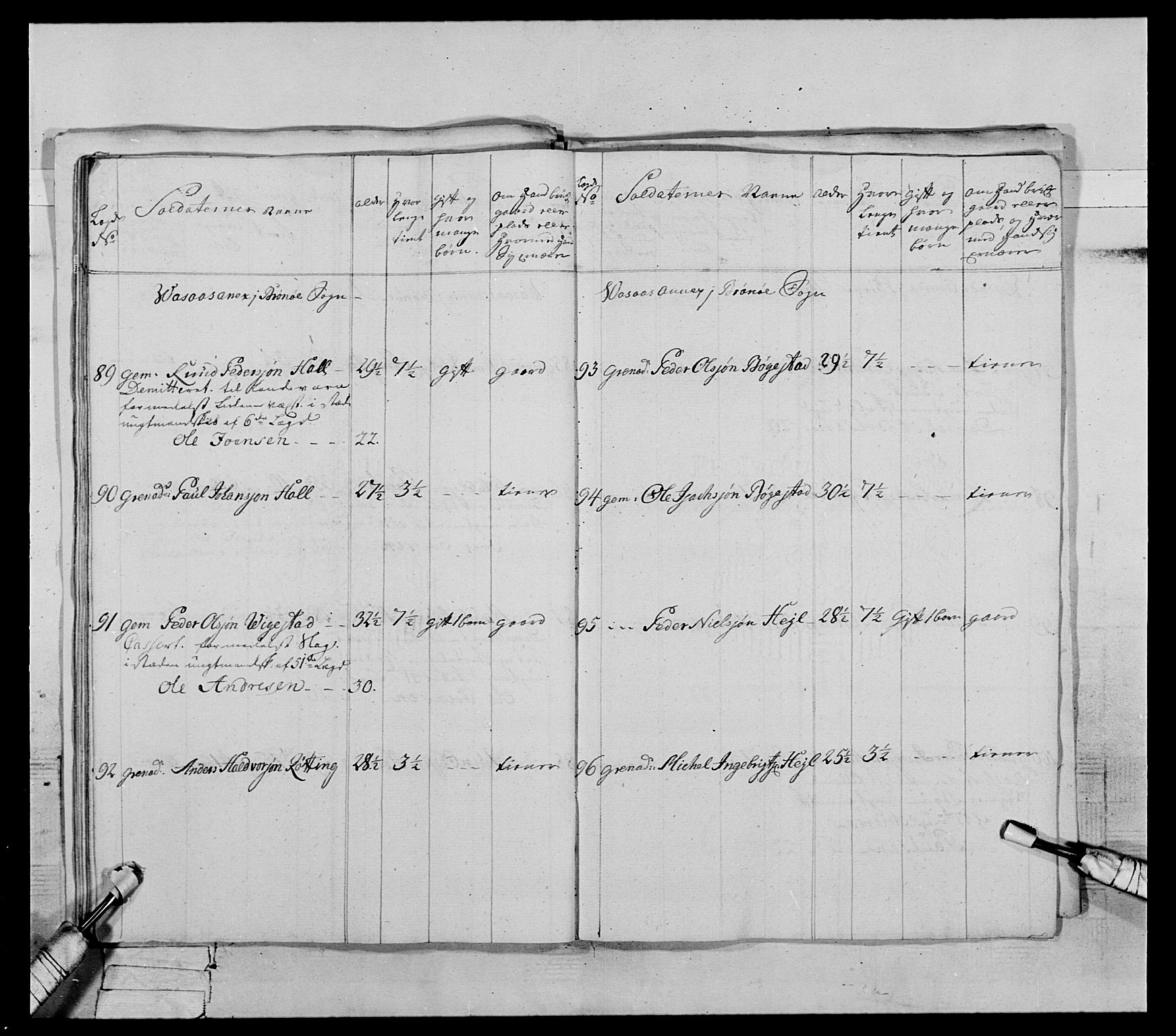 Generalitets- og kommissariatskollegiet, Det kongelige norske kommissariatskollegium, AV/RA-EA-5420/E/Eh/L0072: 1. Trondheimske nasjonale infanteriregiment, 1773, p. 412