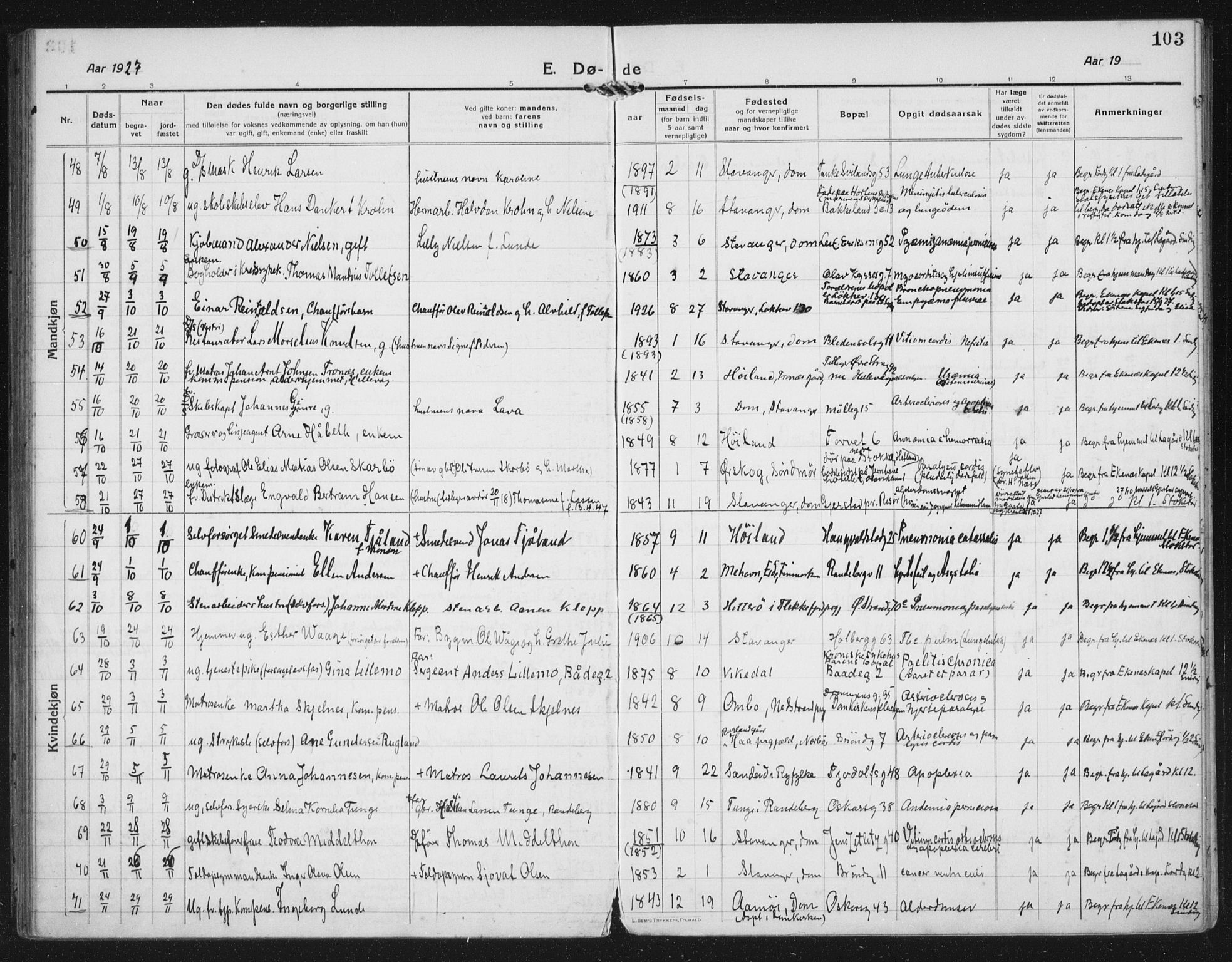 Domkirken sokneprestkontor, AV/SAST-A-101812/002/A/L0017: Parish register (official) no. A 36, 1917-1938, p. 103