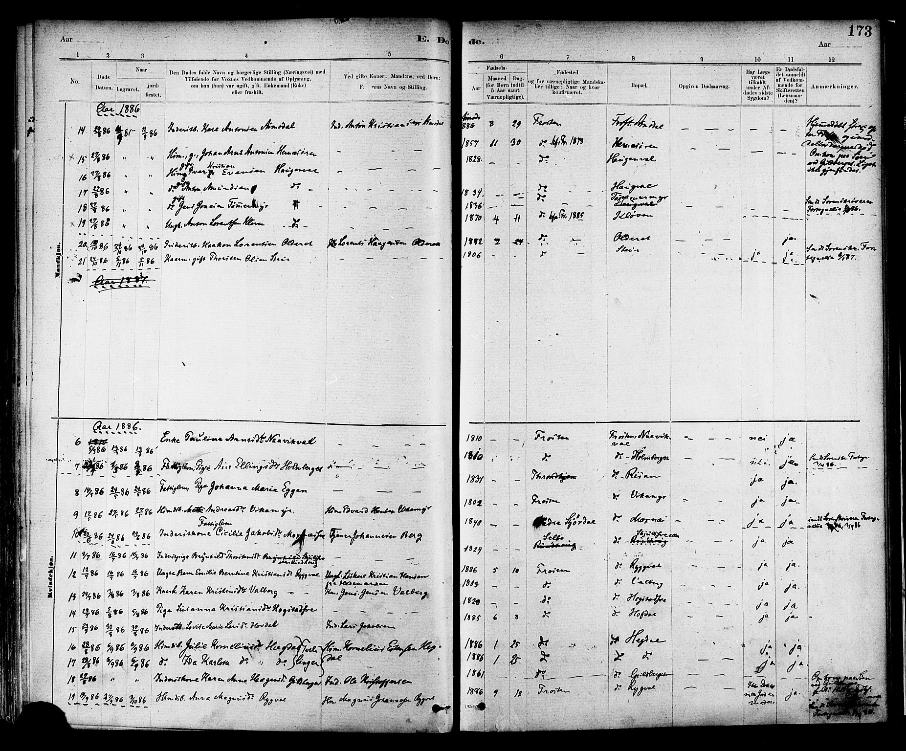 Ministerialprotokoller, klokkerbøker og fødselsregistre - Nord-Trøndelag, AV/SAT-A-1458/713/L0120: Parish register (official) no. 713A09, 1878-1887, p. 173