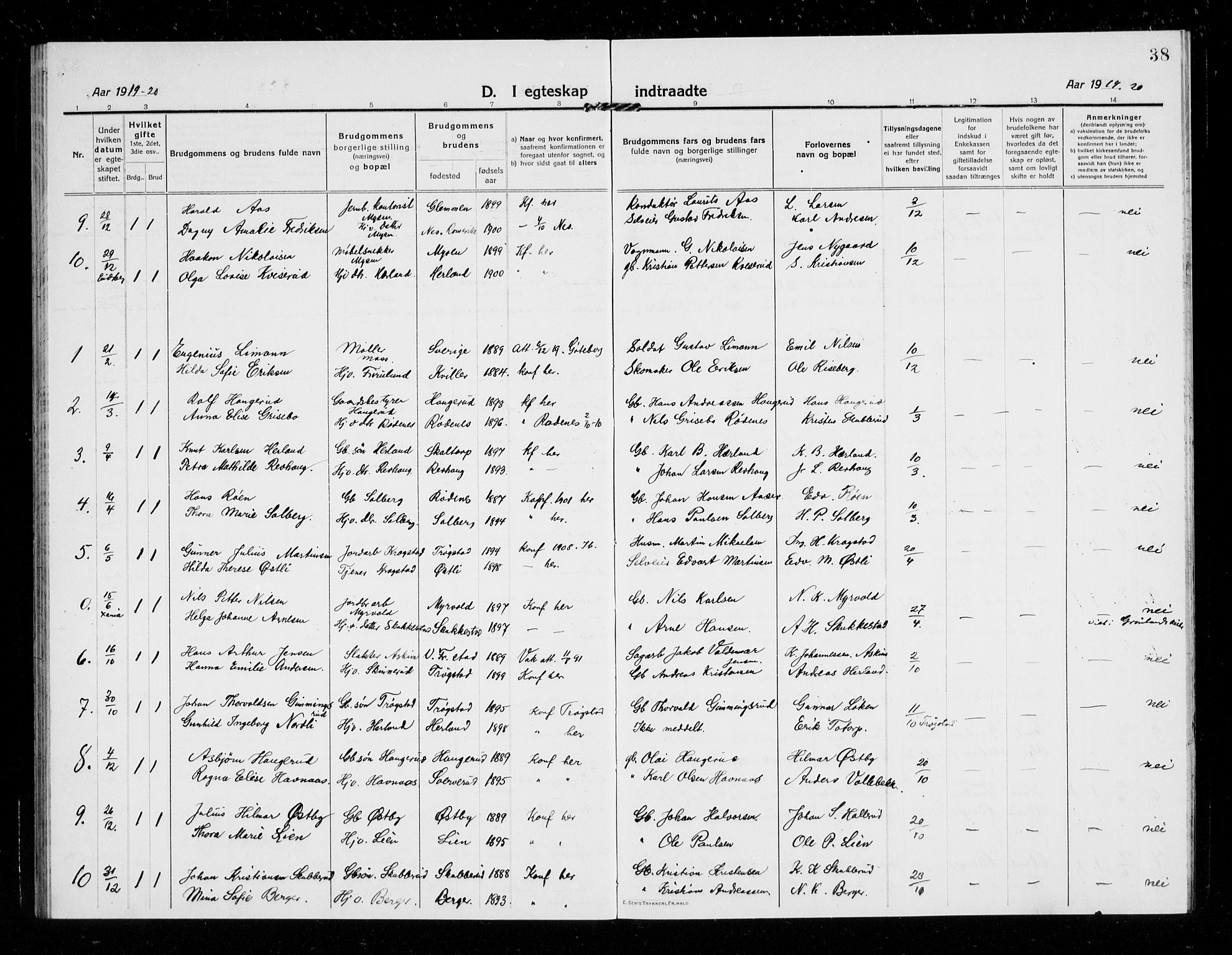 Eidsberg prestekontor Kirkebøker, AV/SAO-A-10905/G/Gb/L0002: Parish register (copy) no. II 2, 1915-1927, p. 38