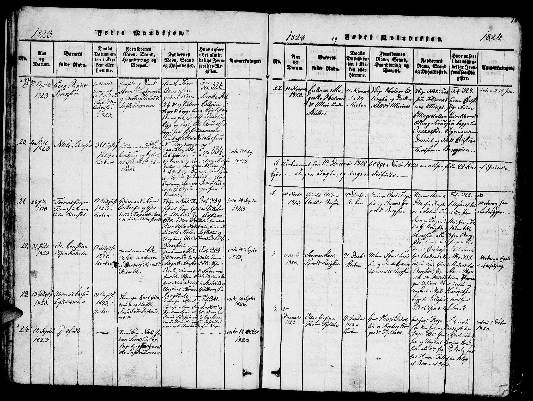 Vestre Moland sokneprestkontor, SAK/1111-0046/F/Fb/Fbb/L0001: Parish register (copy) no. B 1, 1816-1851, p. 18