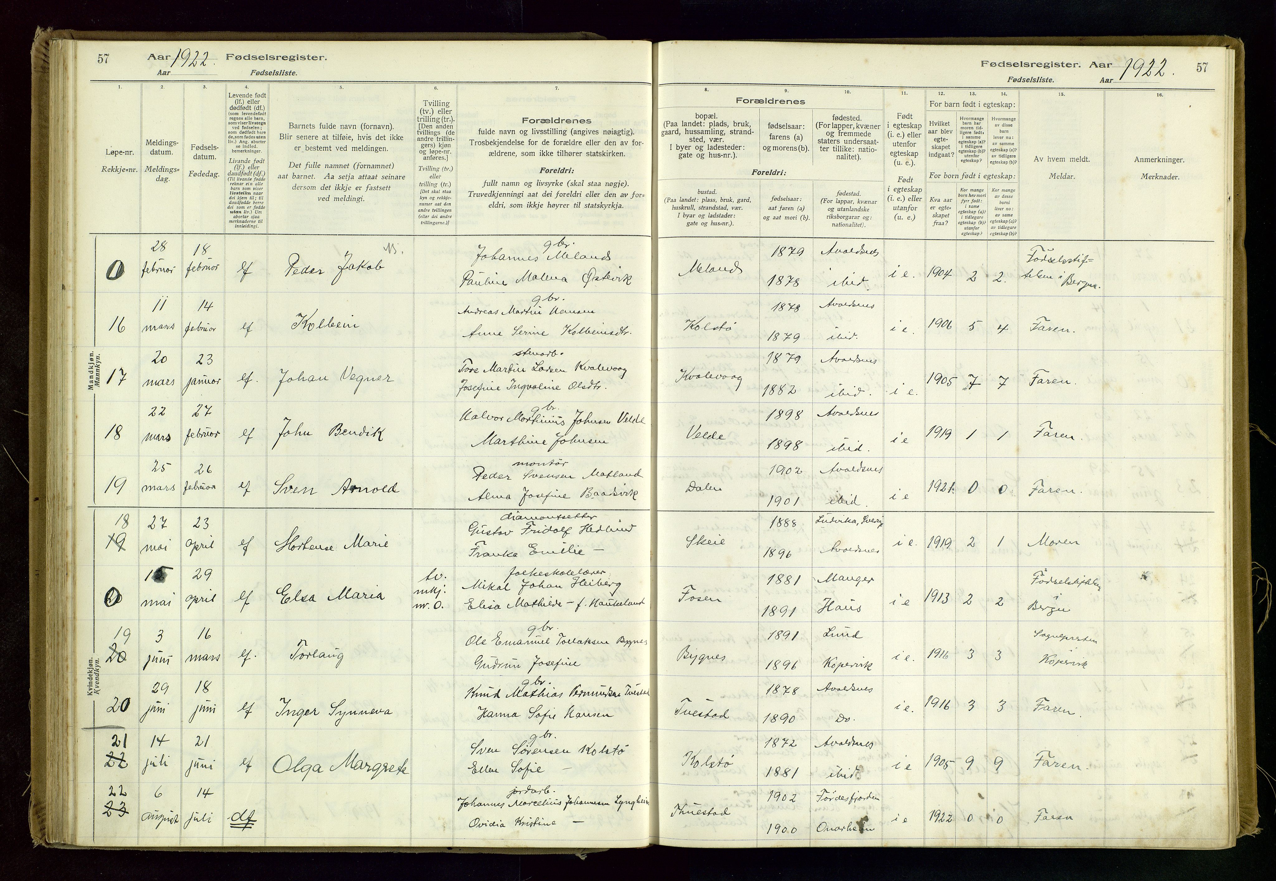 Avaldsnes sokneprestkontor, AV/SAST-A -101851/I/Id/L0001: Birth register no. 1, 1916-1946, p. 57