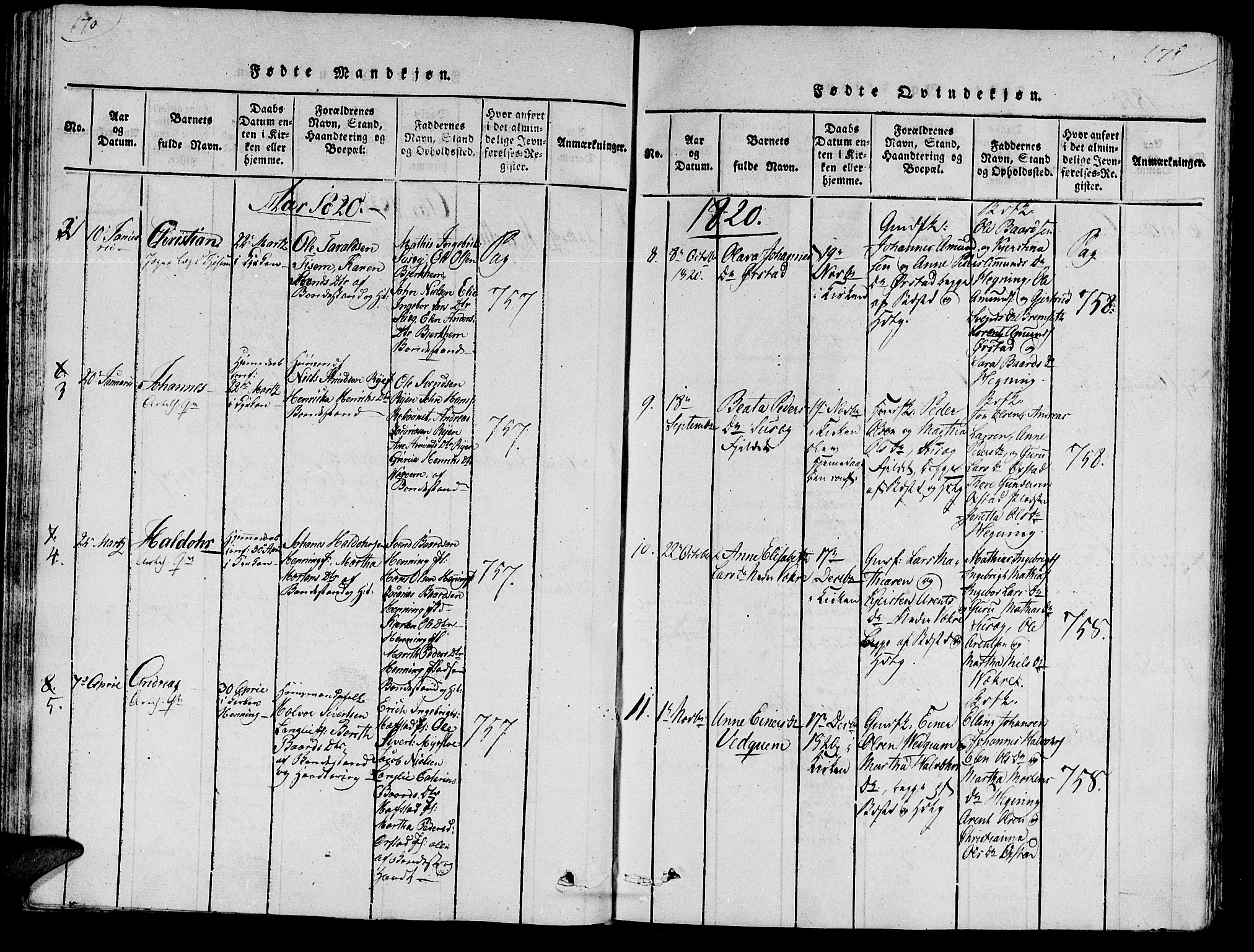 Ministerialprotokoller, klokkerbøker og fødselsregistre - Nord-Trøndelag, SAT/A-1458/735/L0333: Parish register (official) no. 735A04 /3, 1816-1825, p. 170-171