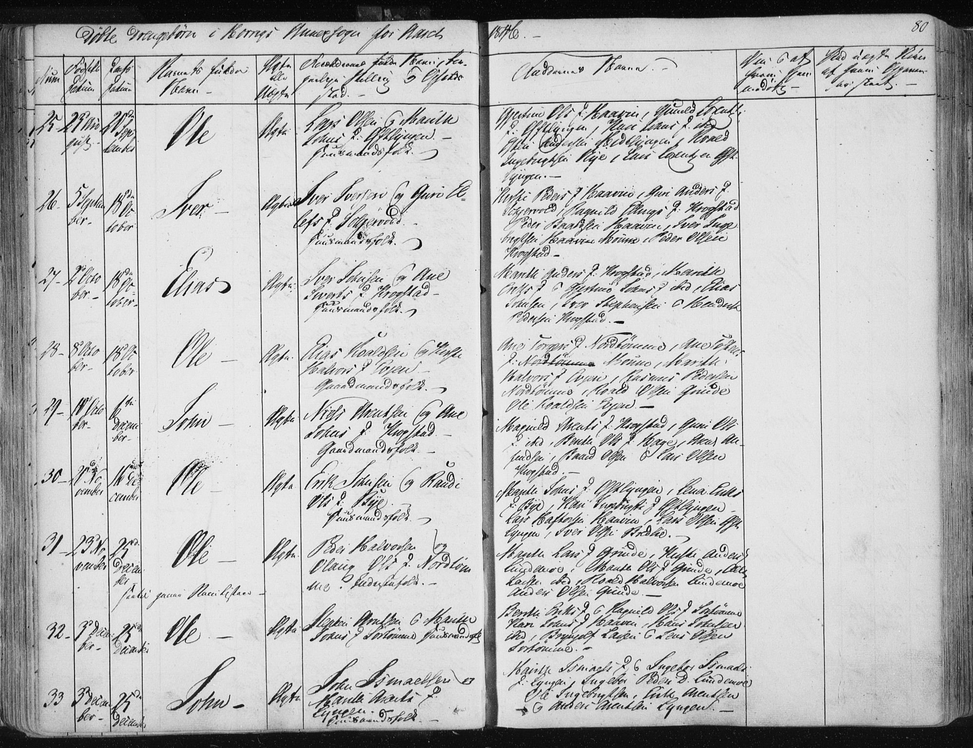 Ministerialprotokoller, klokkerbøker og fødselsregistre - Sør-Trøndelag, AV/SAT-A-1456/687/L0998: Parish register (official) no. 687A05 /2, 1843-1849, p. 80