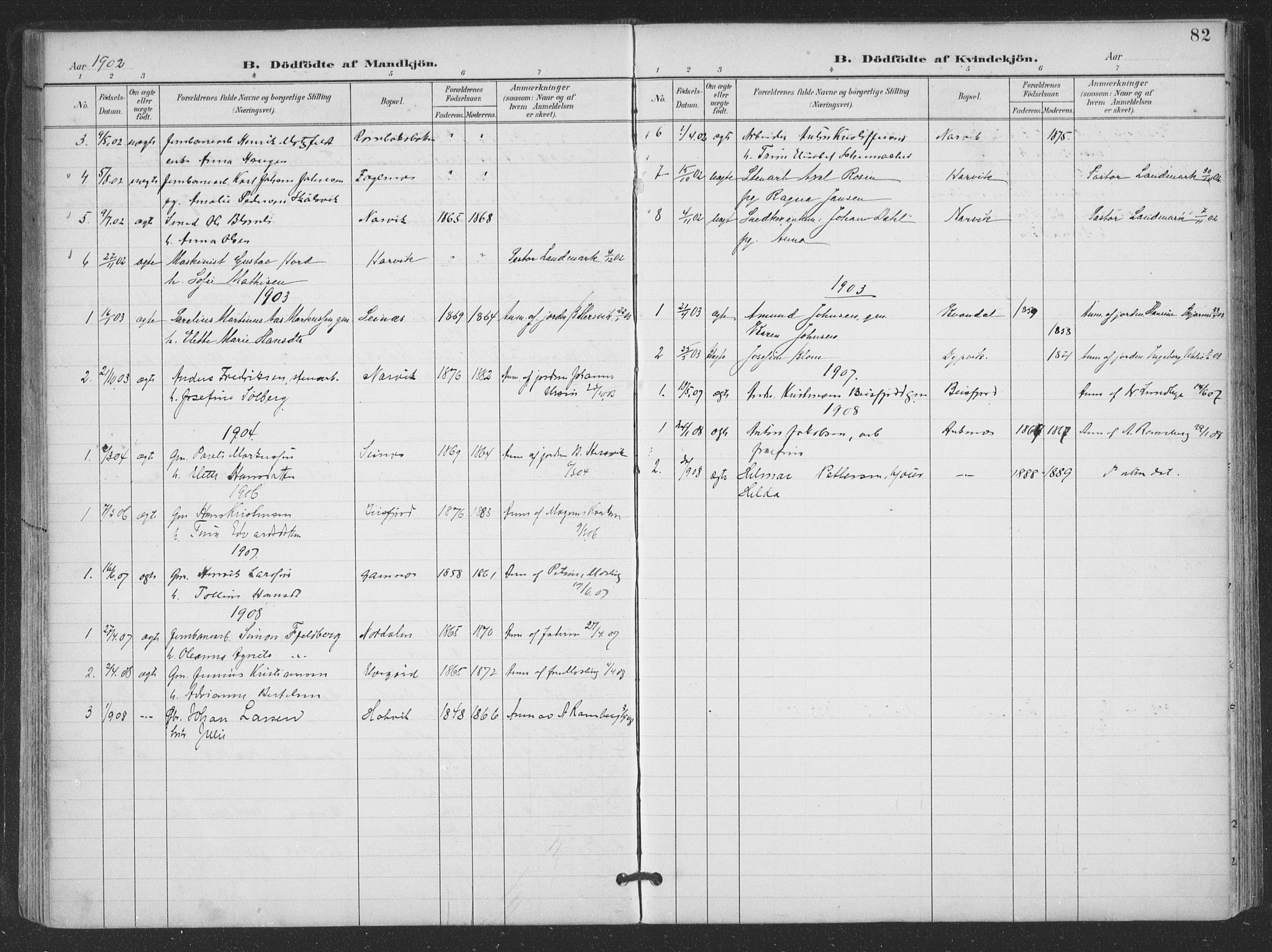 Ministerialprotokoller, klokkerbøker og fødselsregistre - Nordland, SAT/A-1459/866/L0939: Parish register (official) no. 866A02, 1894-1906, p. 82
