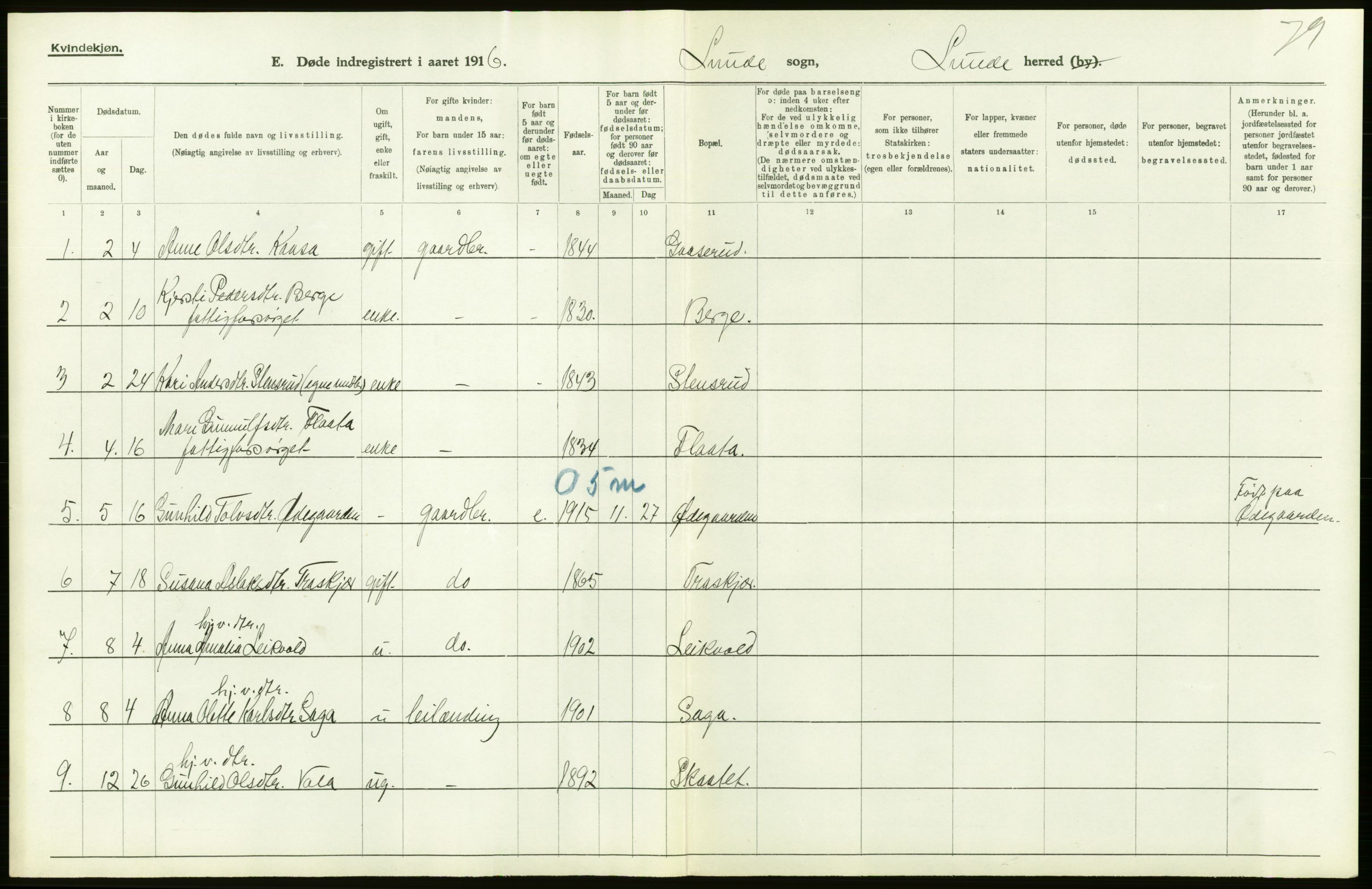 Statistisk sentralbyrå, Sosiodemografiske emner, Befolkning, RA/S-2228/D/Df/Dfb/Dfbf/L0024: Bratsberg amt: Døde, dødfødte. Bygder og byer., 1916, p. 278