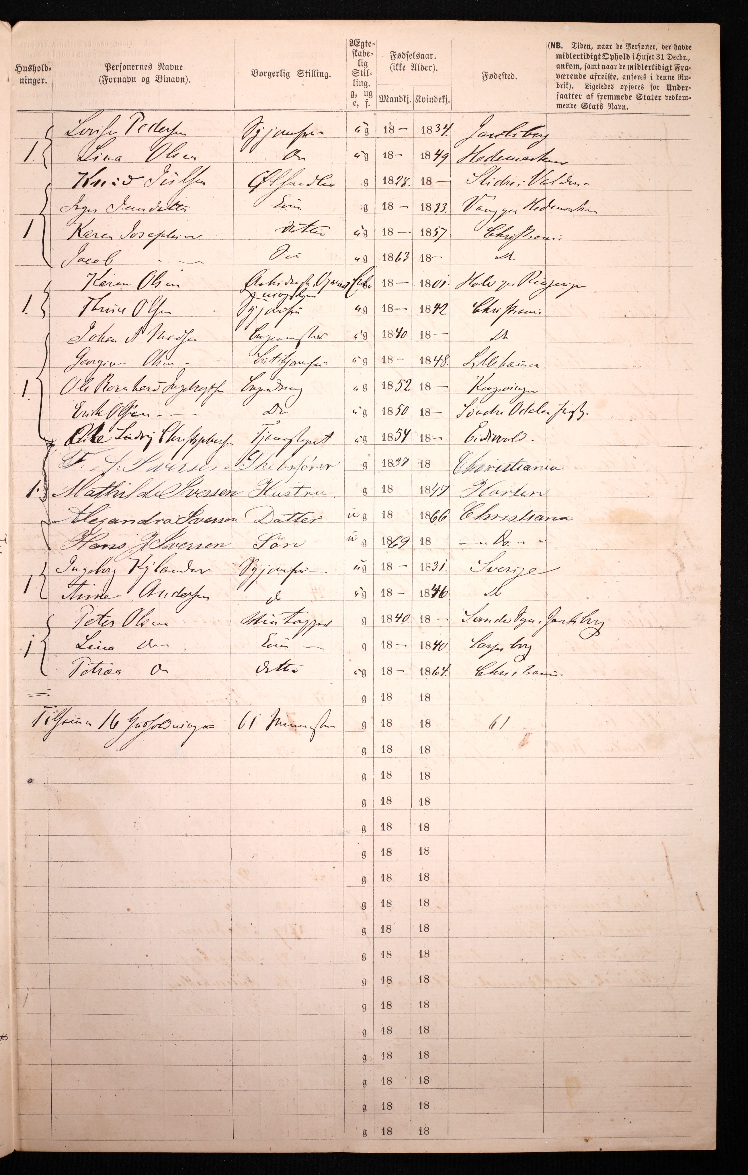 RA, 1870 census for 0301 Kristiania, 1870, p. 3104