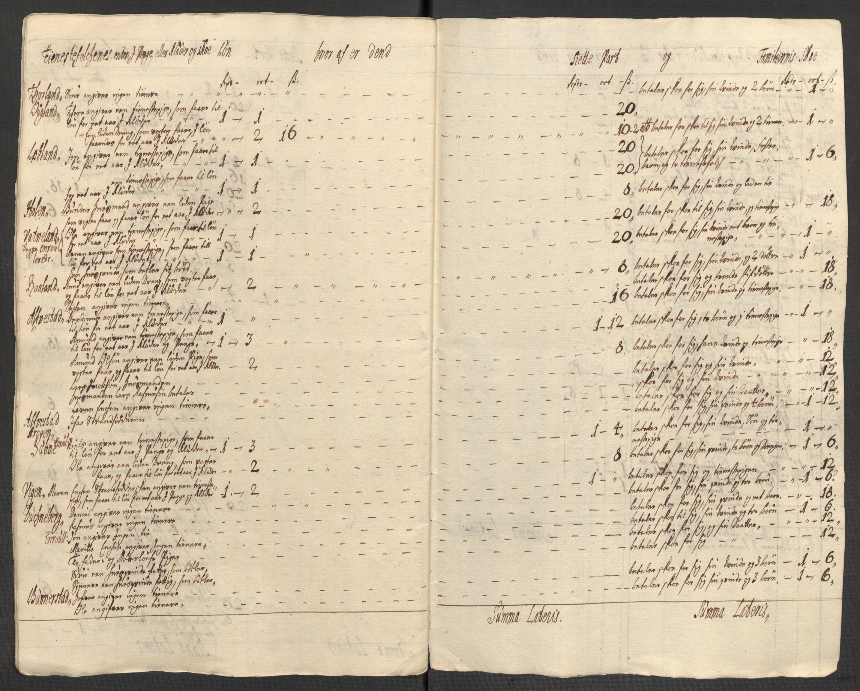 Rentekammeret inntil 1814, Reviderte regnskaper, Fogderegnskap, RA/EA-4092/R47/L2864: Fogderegnskap Ryfylke, 1711, p. 500