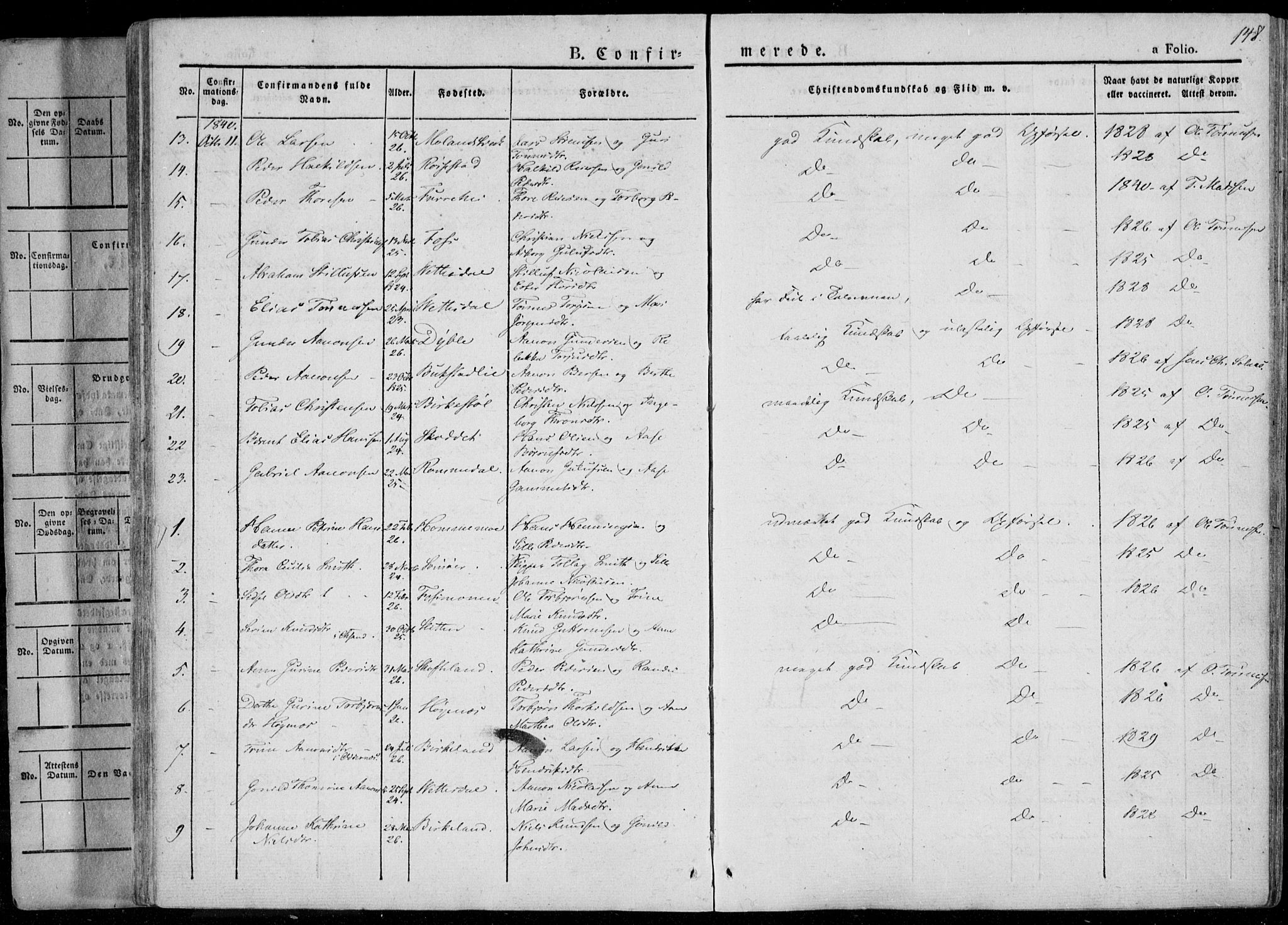 Sør-Audnedal sokneprestkontor, AV/SAK-1111-0039/F/Fa/Fab/L0006: Parish register (official) no. A 6, 1829-1855, p. 148